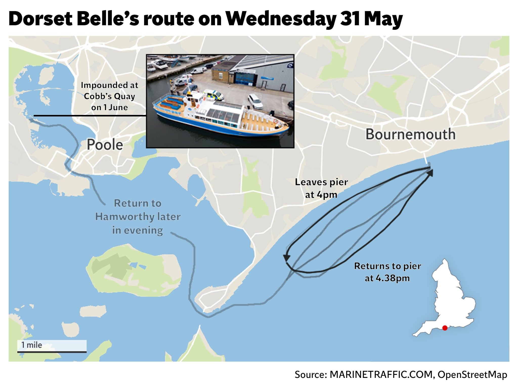 Map shows the Dorset Belle left Bournemouth pier at 4pm and returned to the pier shortly after the incident at 4.38pm