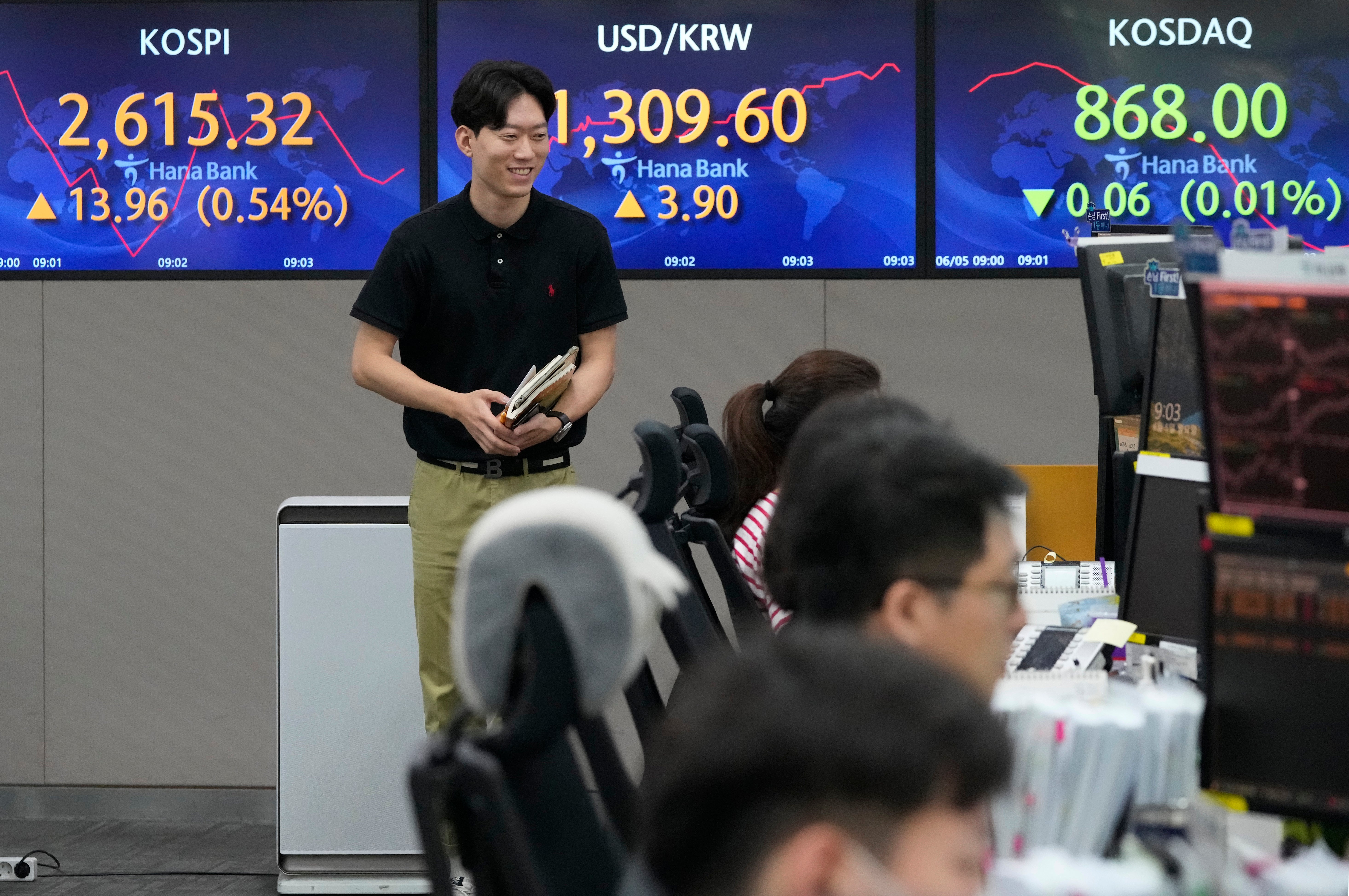South Korea Financial Markets