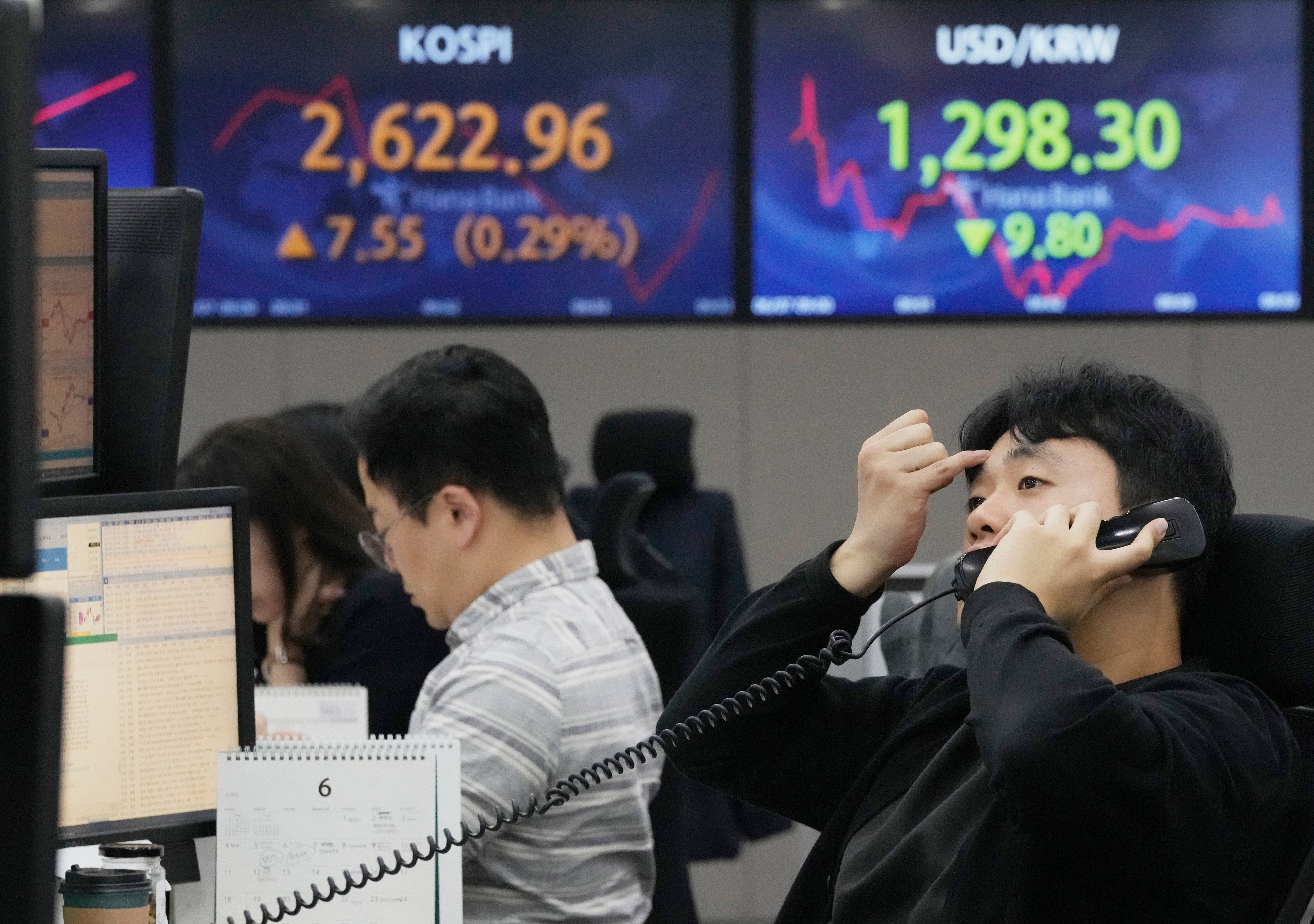 South Korea Financial Markets