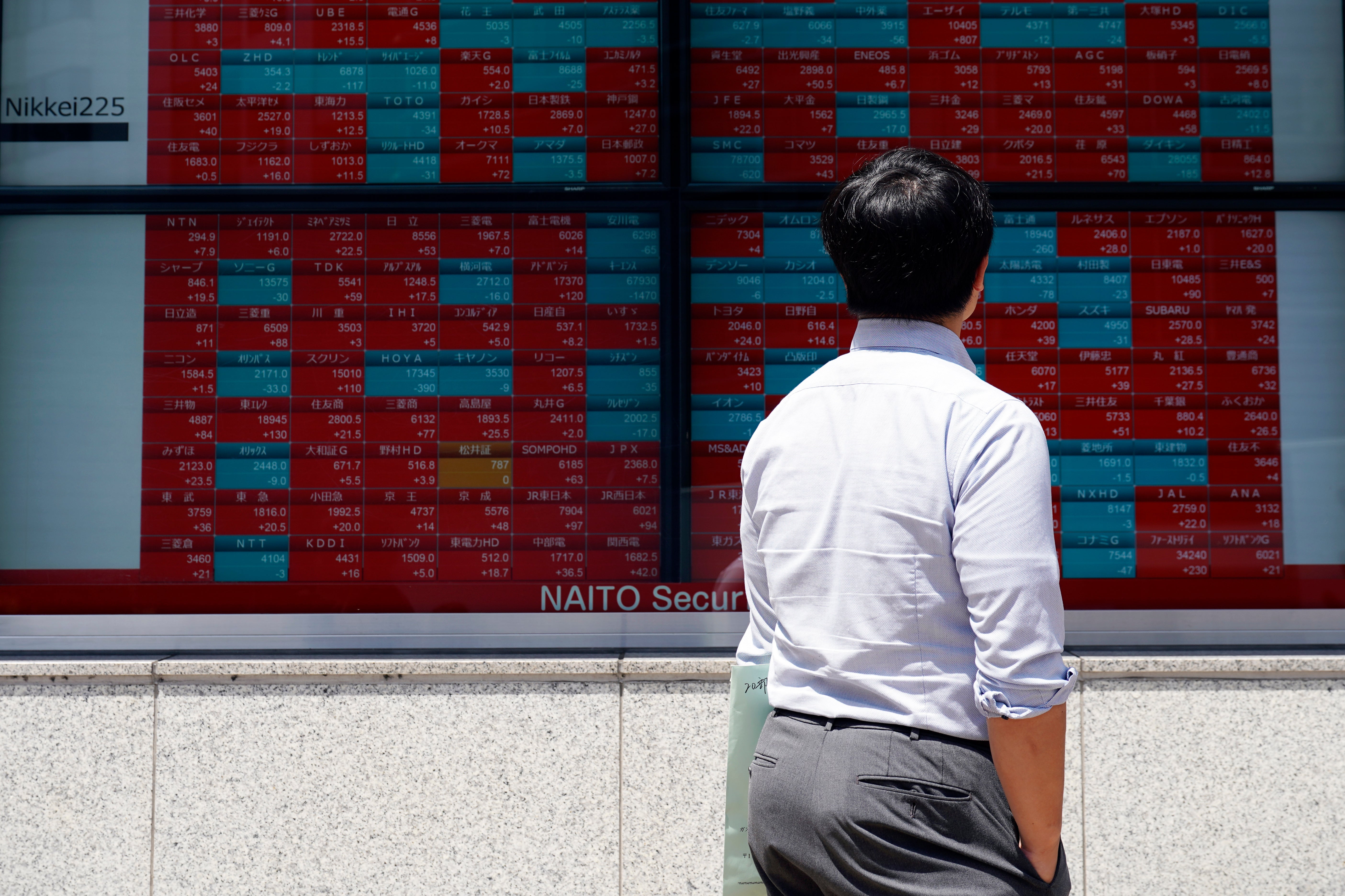 Japan Financial Markets