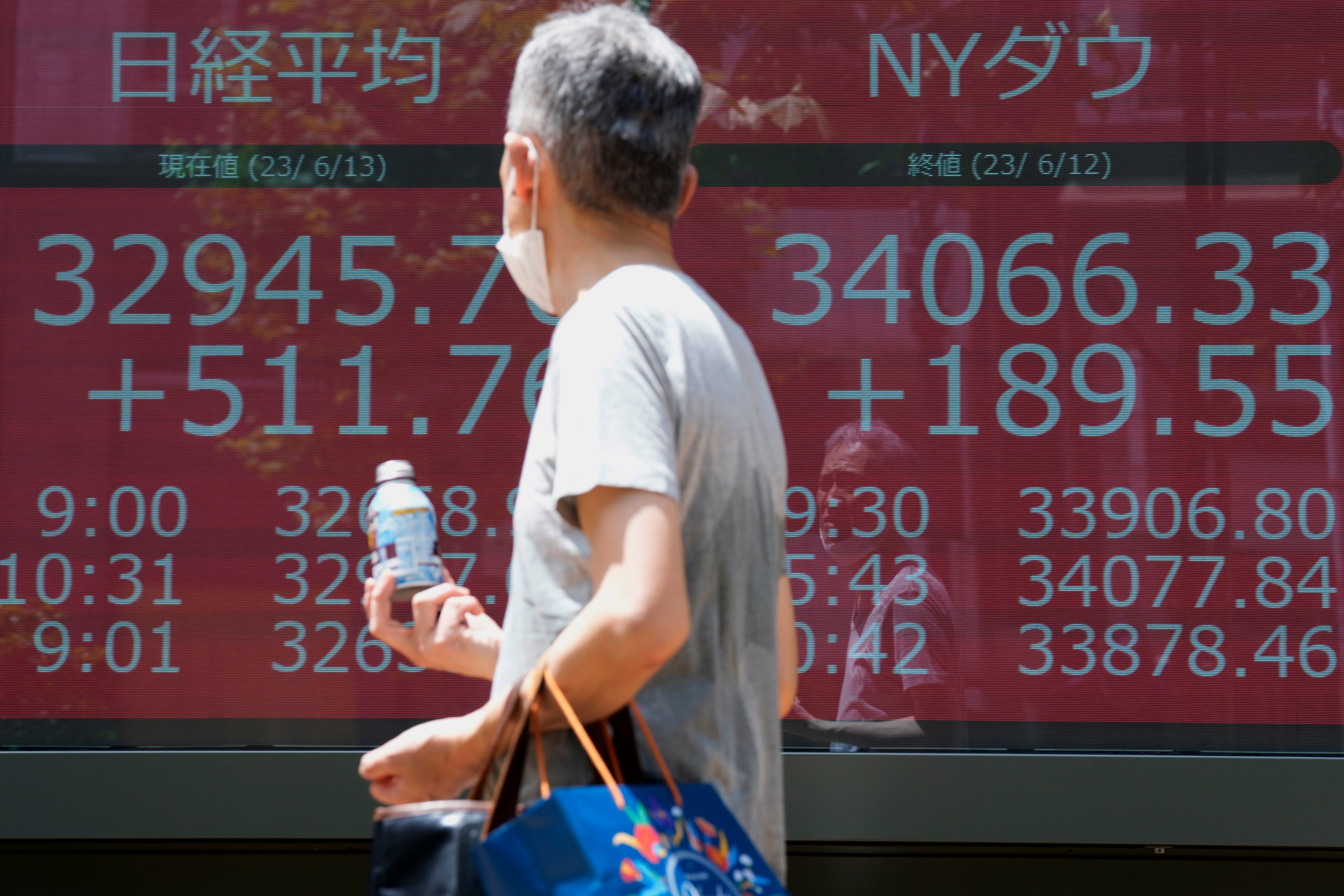 Japan Financial Markets
