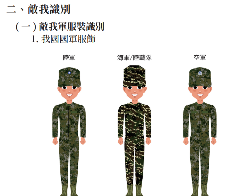 Taiwan handbook detailing its army national military clothing