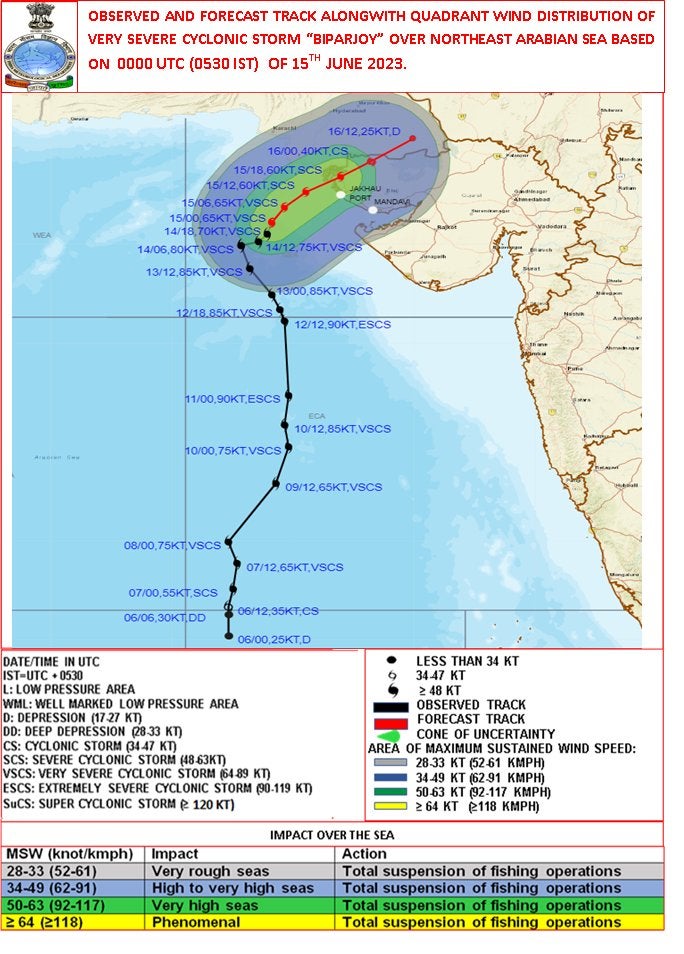 Map of cyclone Biparjoy’蝉 path shared by IMD