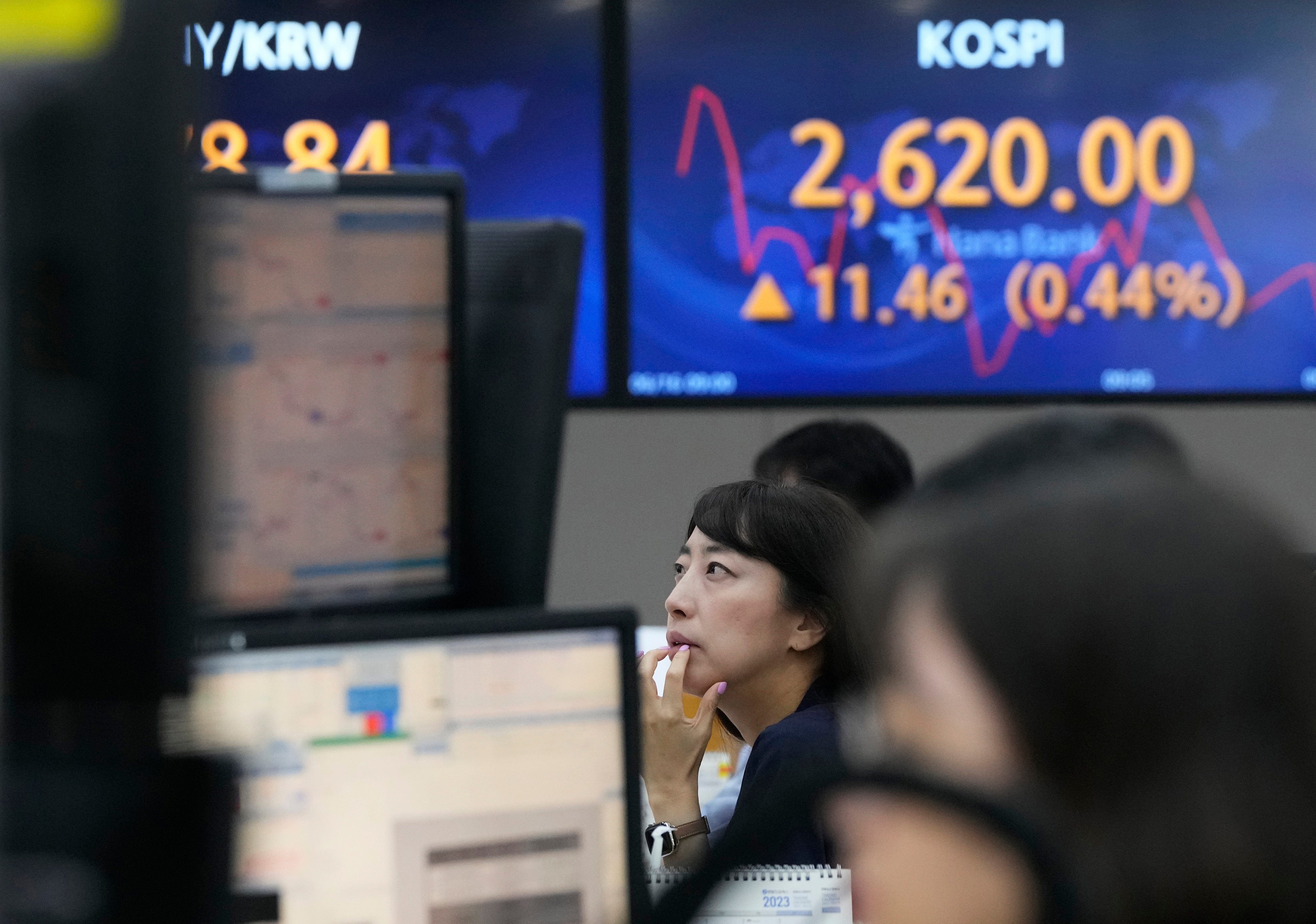 South Korea Financial Markets