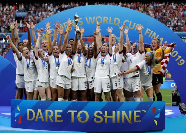 Women's World Cup Guide Soccer