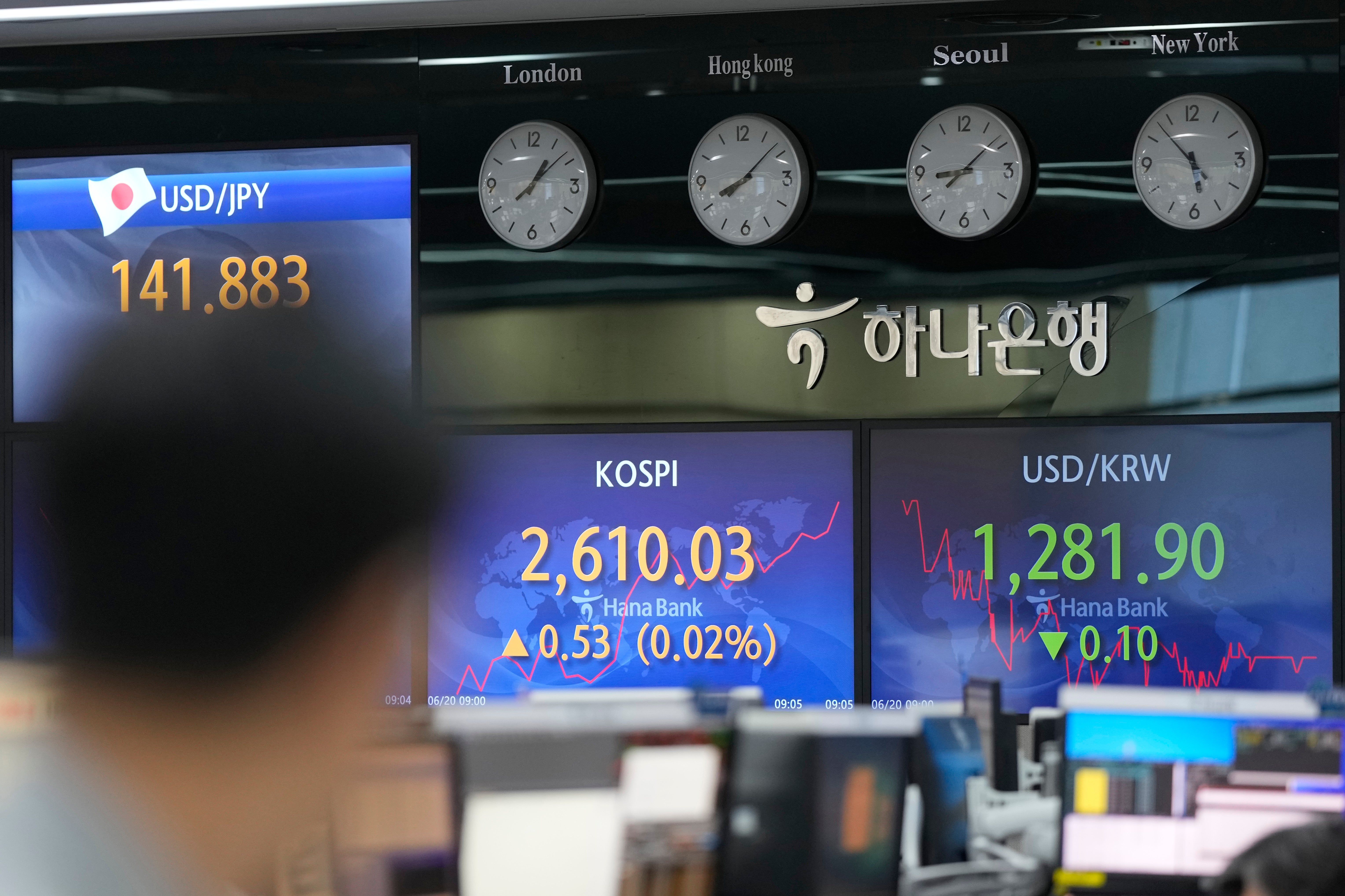 South Korea Financial Markets