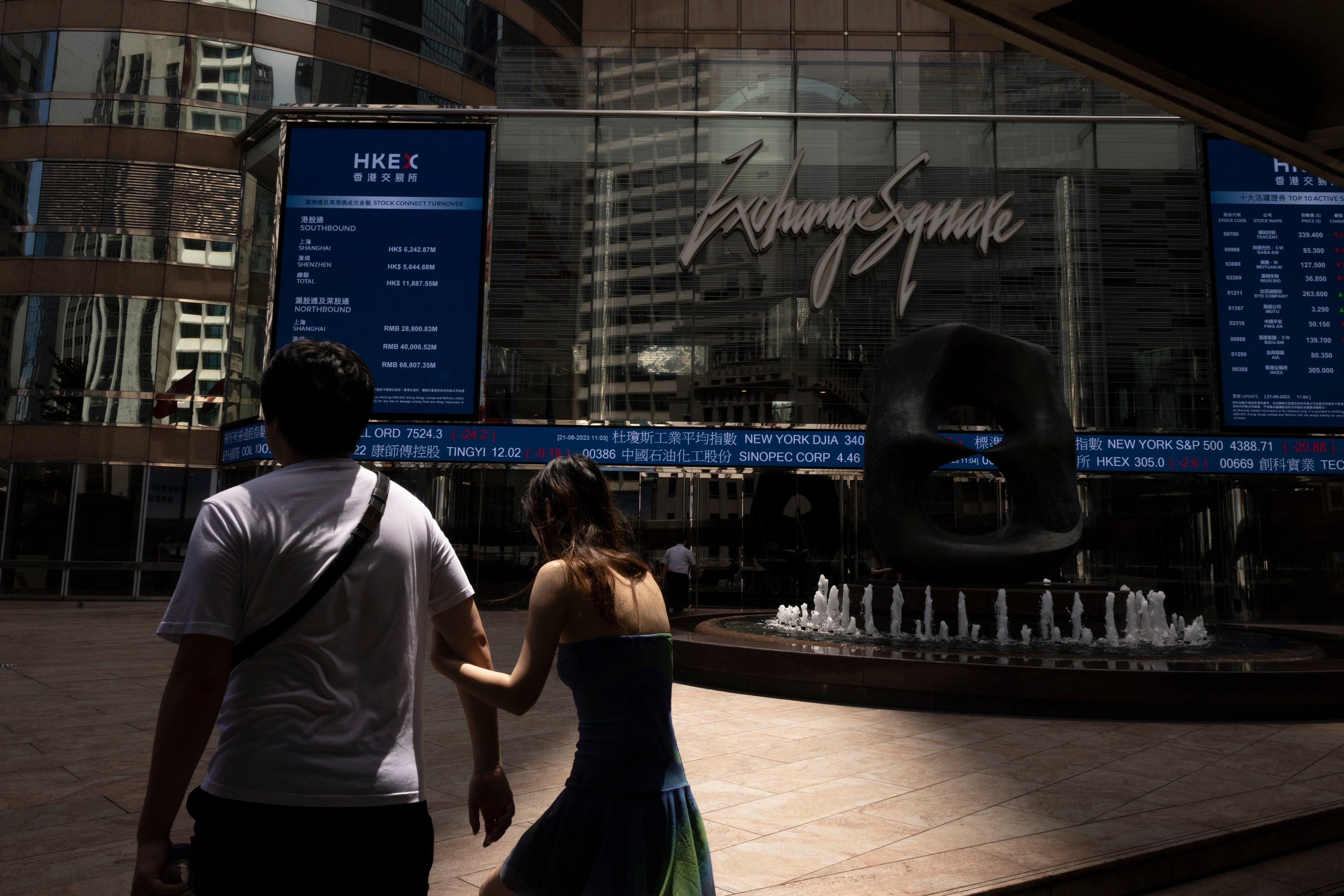 Hong Kong Financial Markets