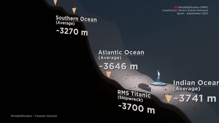 Animation shows depths of the ocean