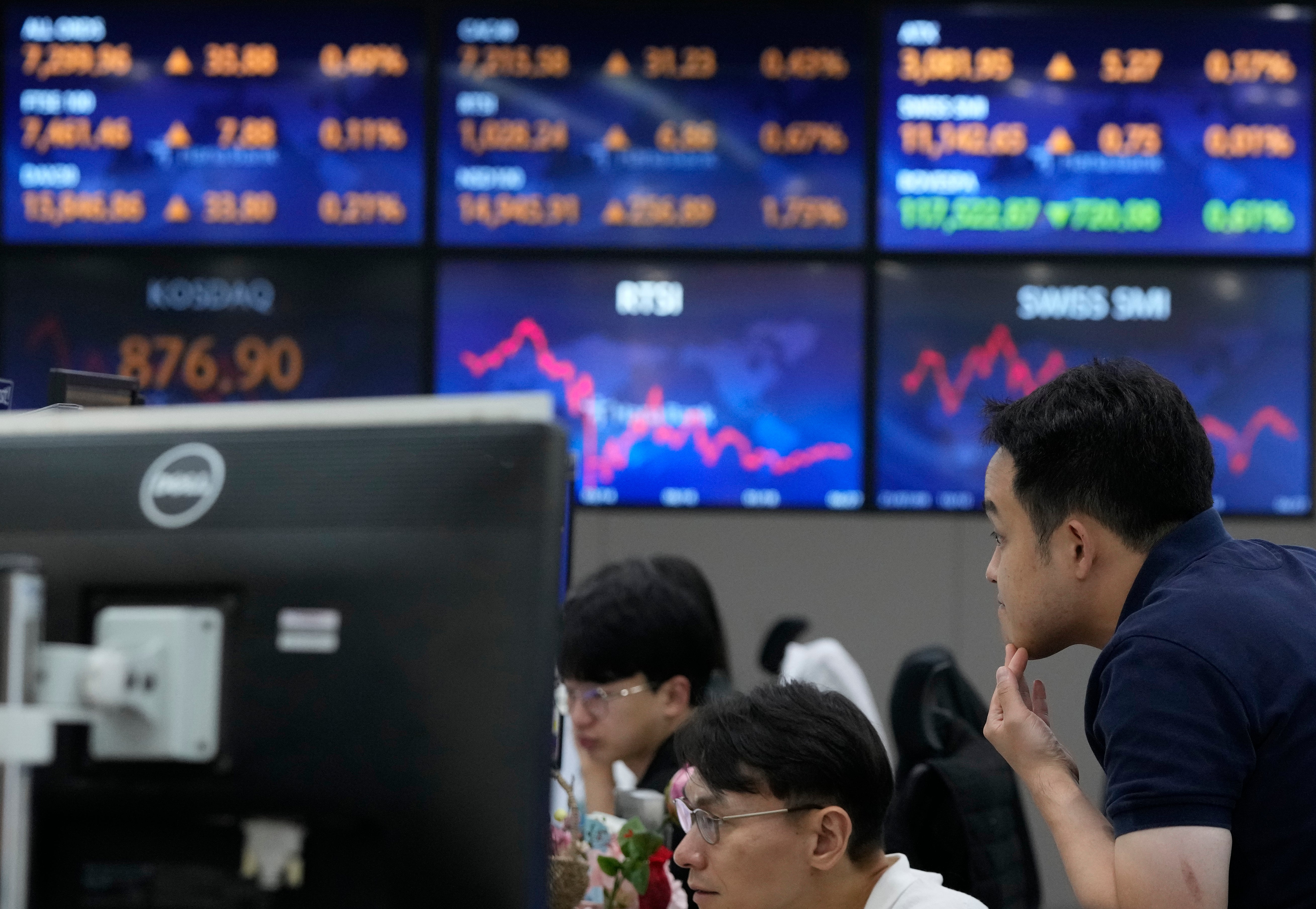 South Korea Financial Markets