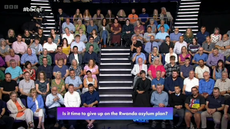 BBC Question Time audience give resounding no when polled on support for Rwanda deportations