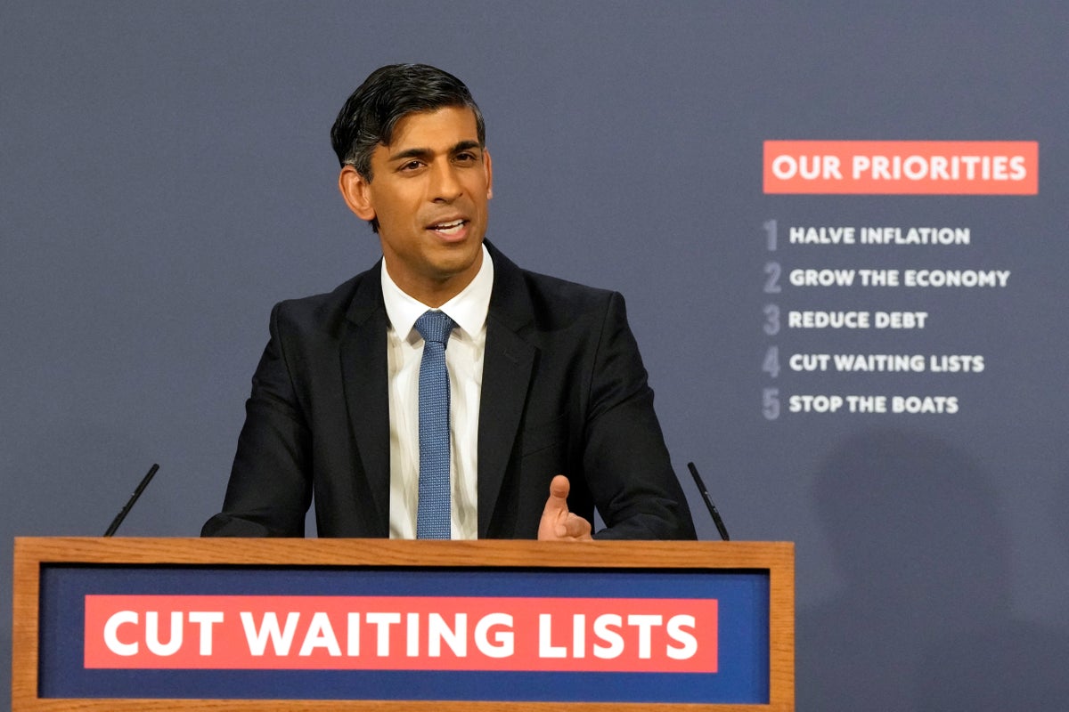 ‘Vanishingly small’ chance Sunak can cut NHS waiting lists by election, warn experts