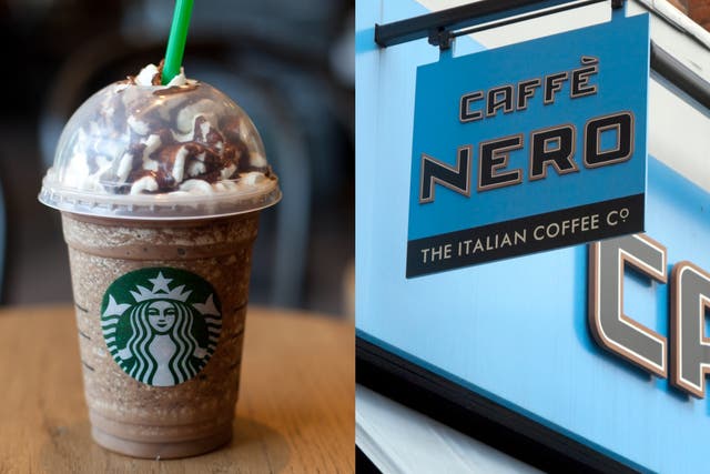 <p>Iced coffee drinks from Starbucks, Caffe Nero and Costa were found to have ‘exceptionally high’ amounts of sugar</p>