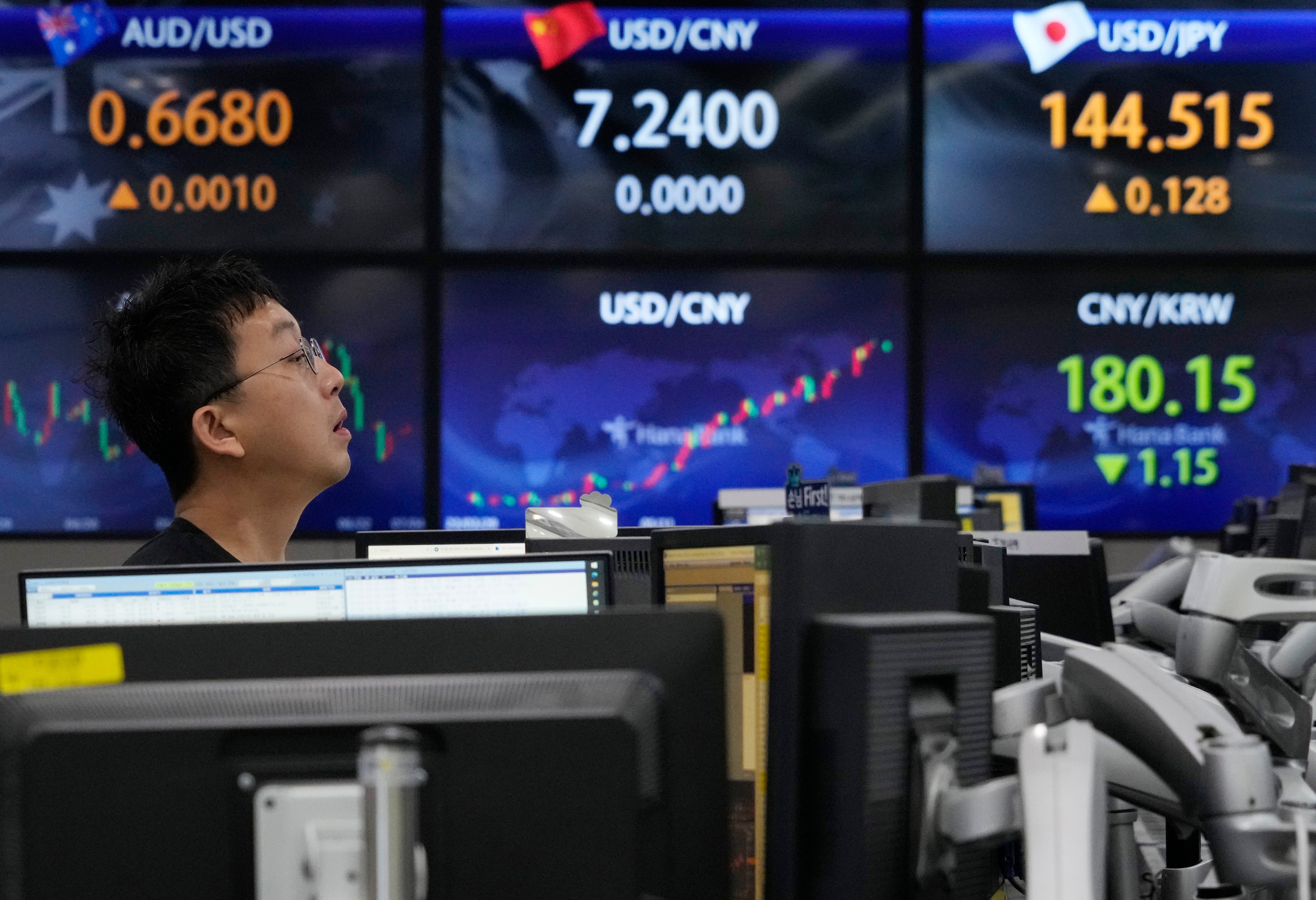 South Korea Financial Markets
