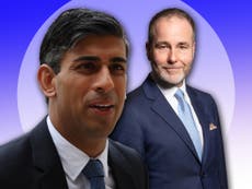 Rishi Sunak faces another by-election after Chris Pincher suspension upheld