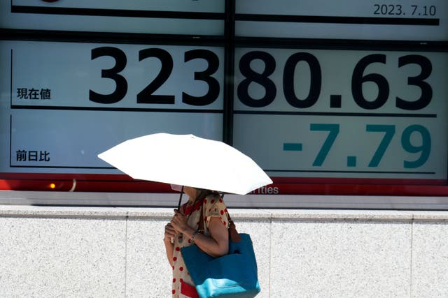 Japan Financial Markets