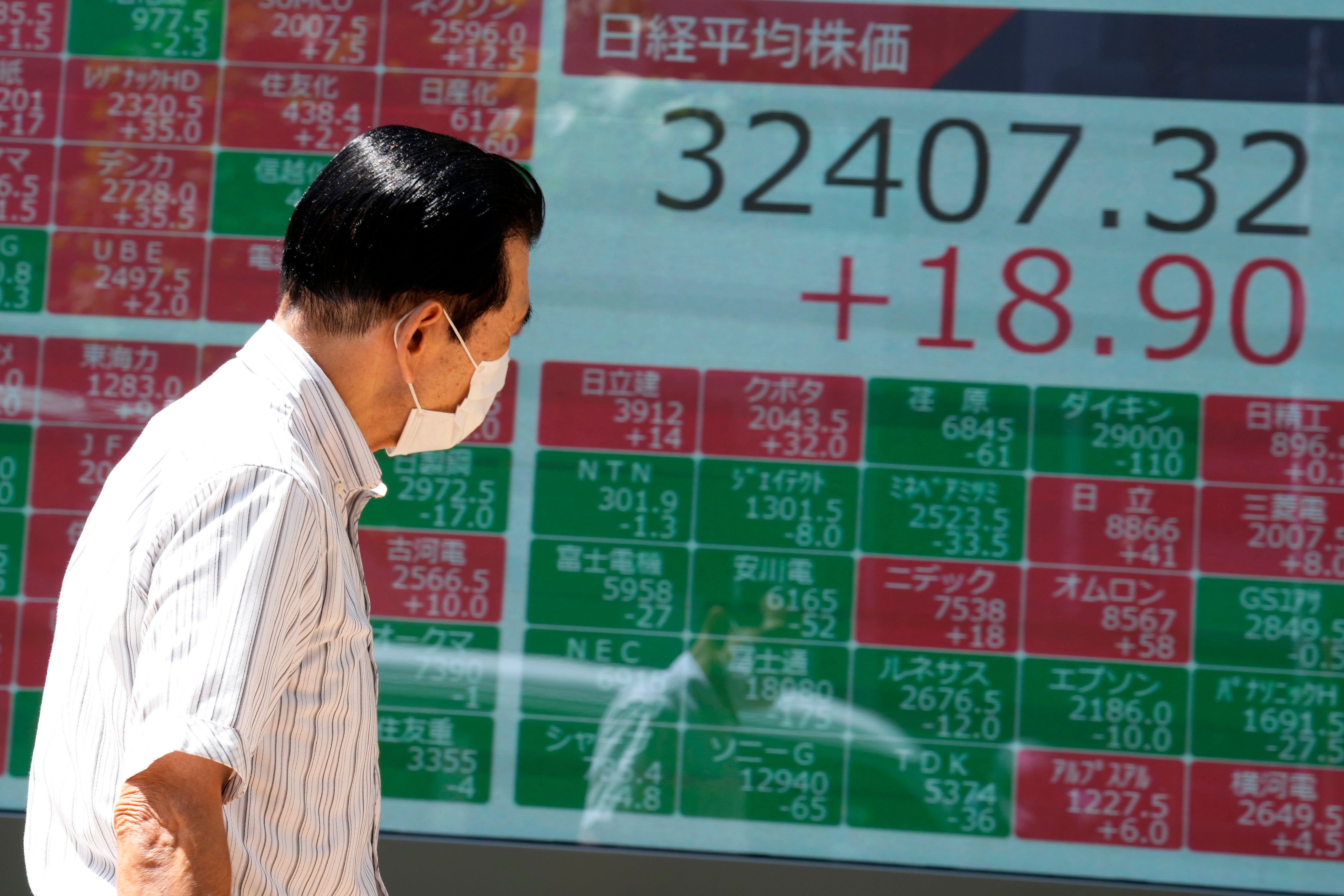 Japan Financial Markets