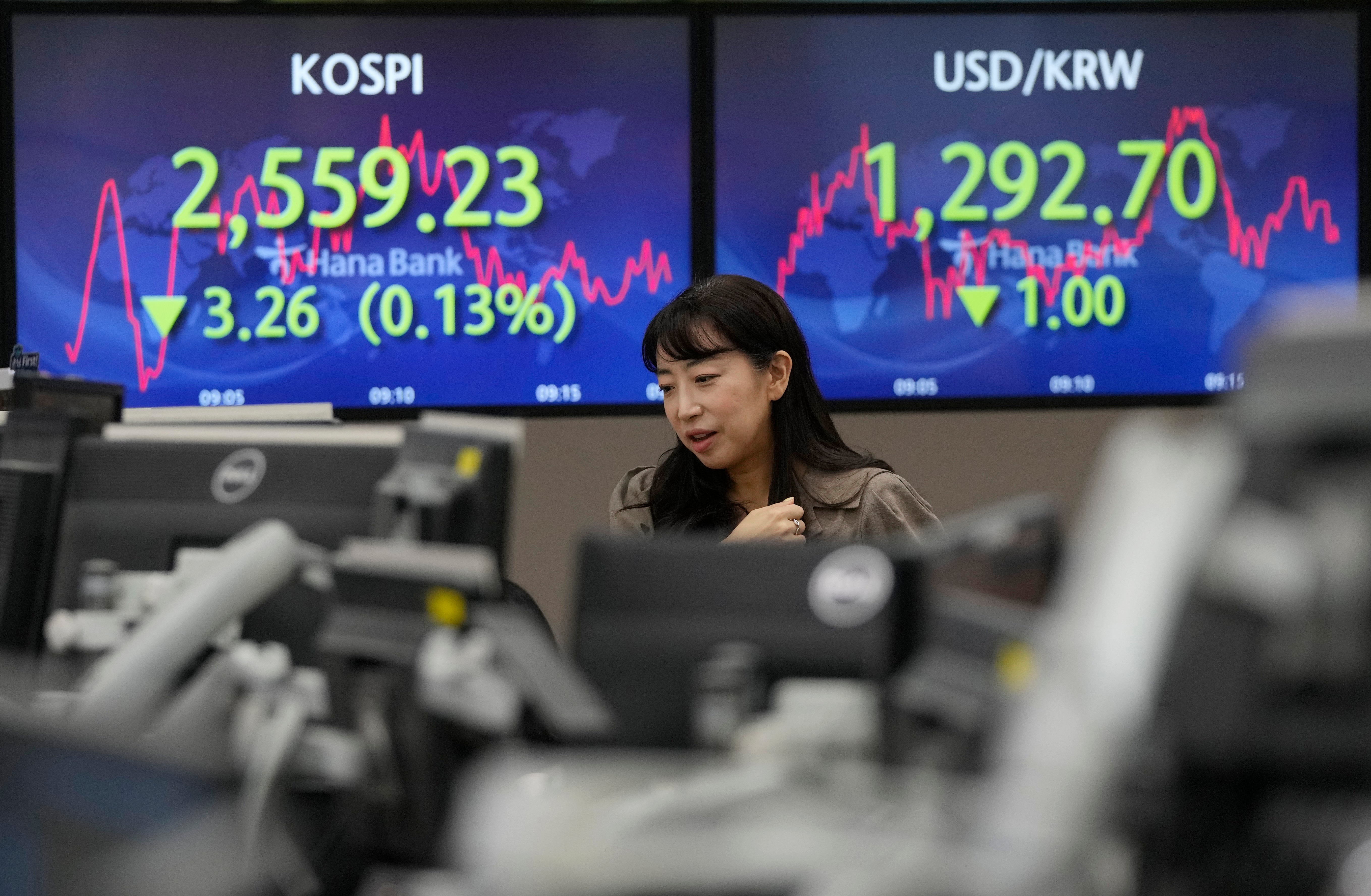 South Korea Financial Markets