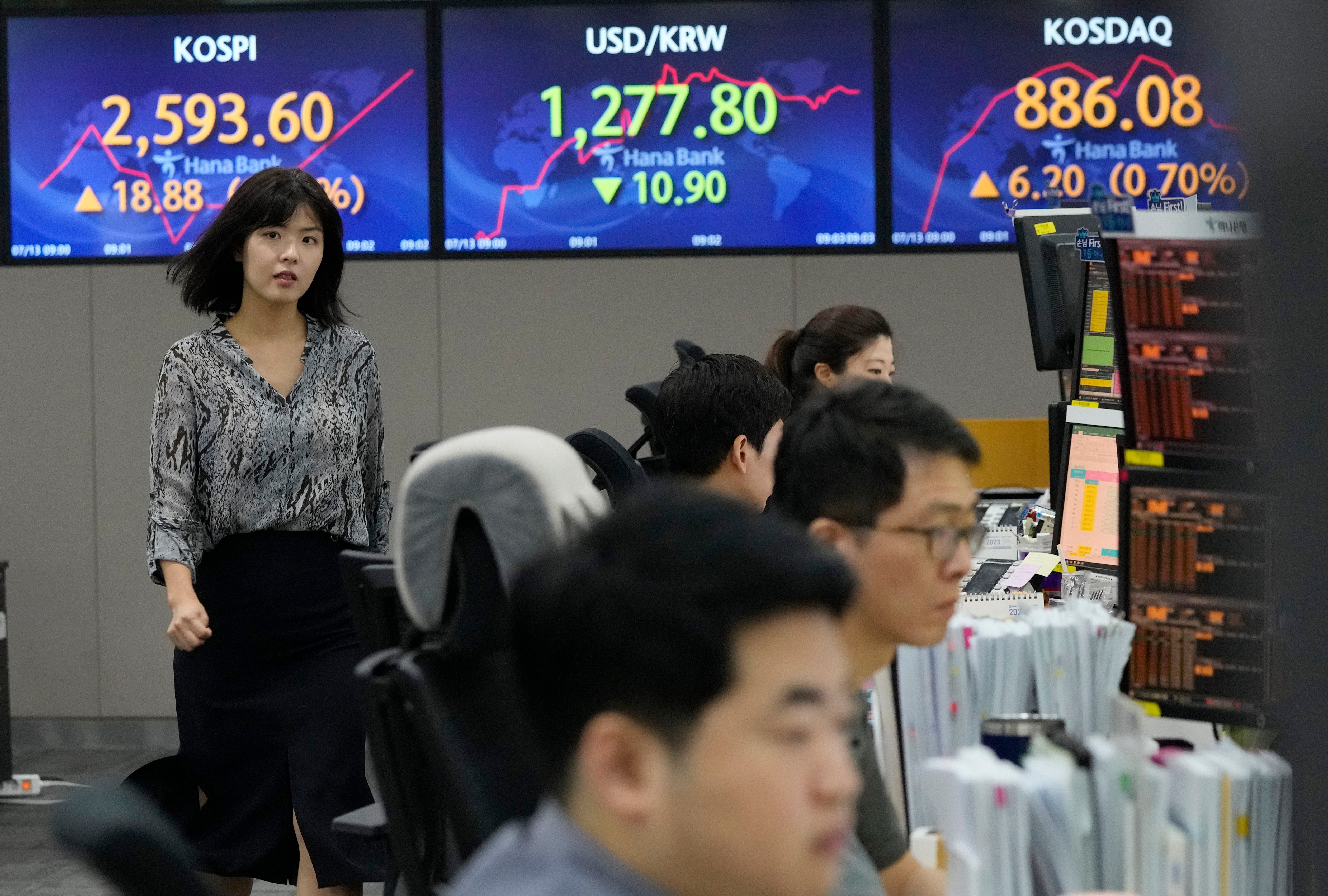 South Korea Financial Markets