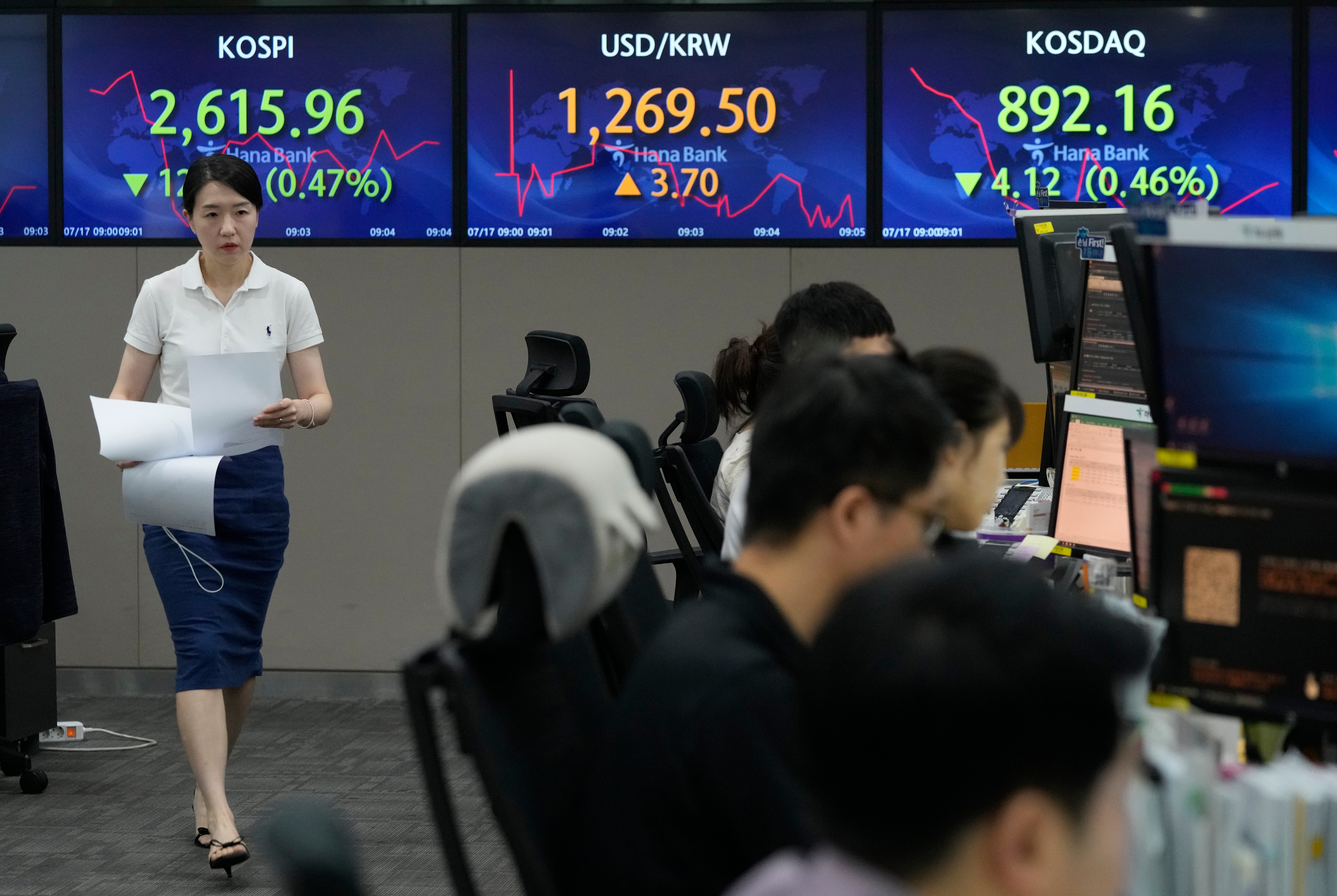 South Korea Financial Markets