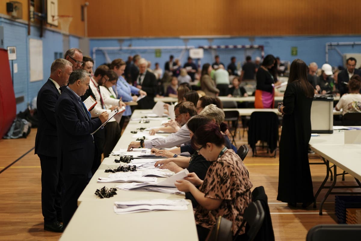 Selby, Somerton and Uxbridge by-election results: Key statistics