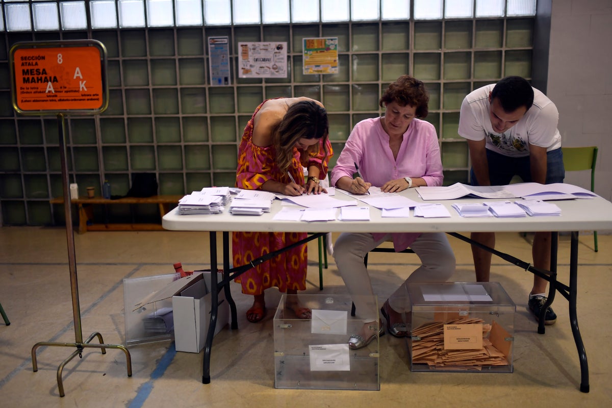 Spanish election 2023: Exit poll predicts a swing to right-wing government