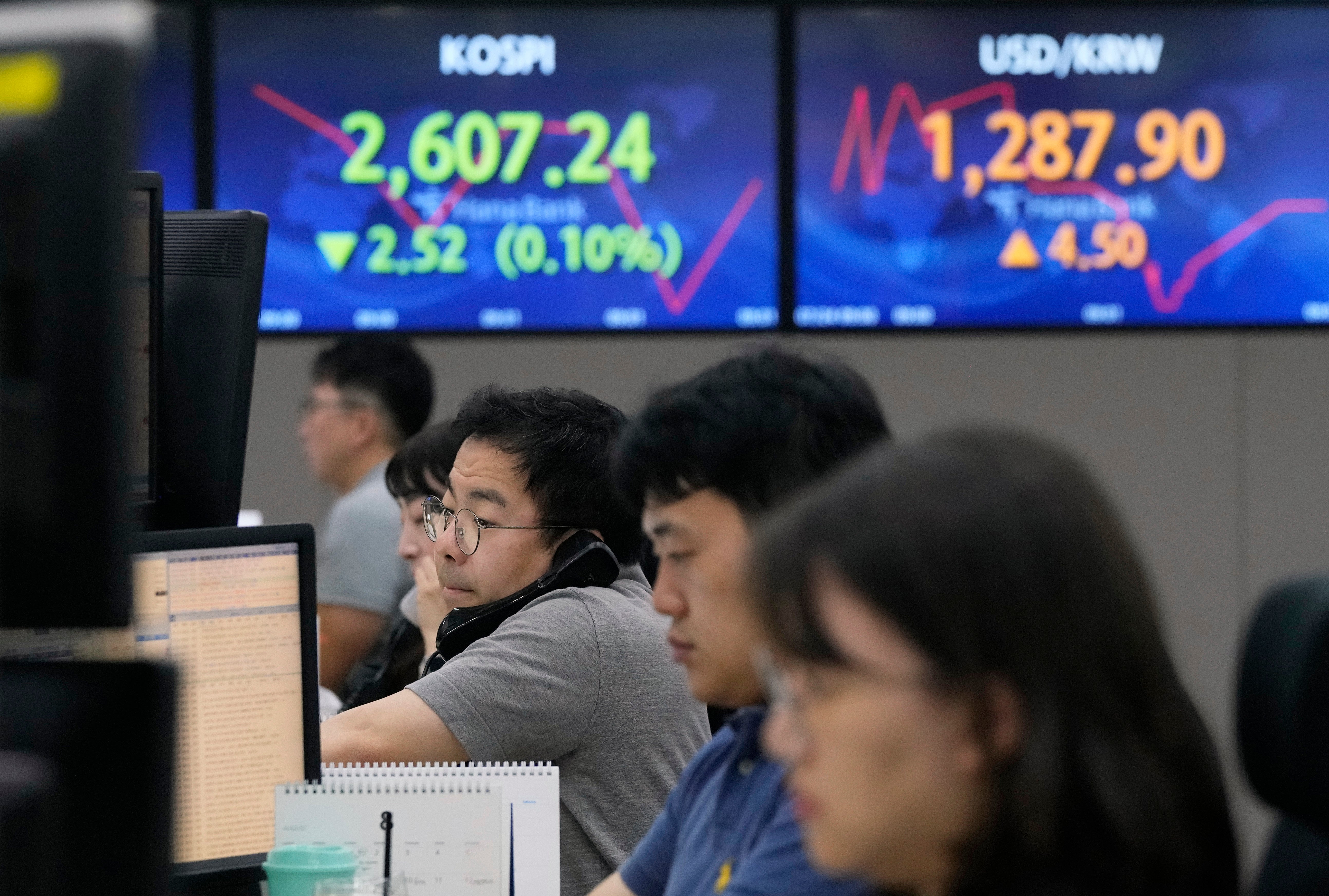 South Korea Financial Markets