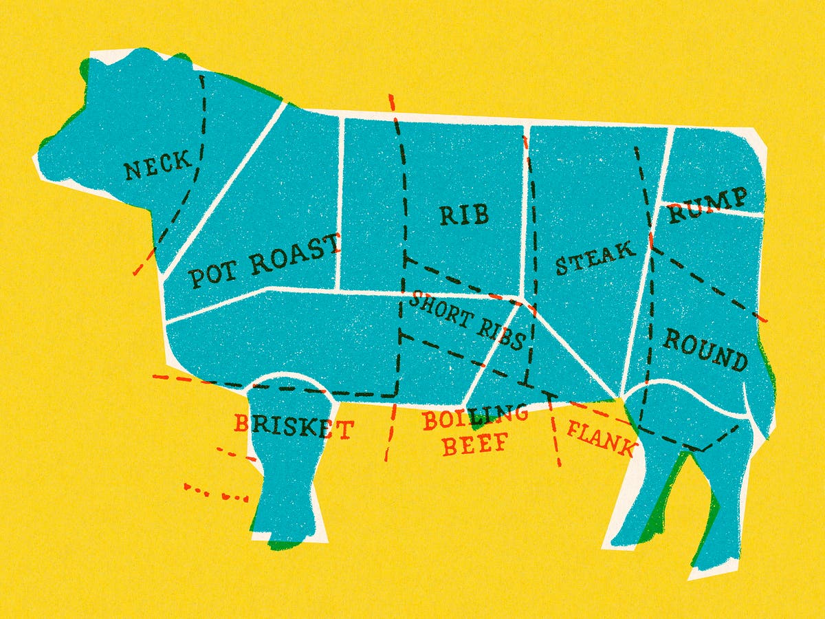Blood, guts and cheap cuts: We need an alternative to eating animals &ndash; and &lsquo;ethical meat&rsquo; isn&rsquo;t the answer