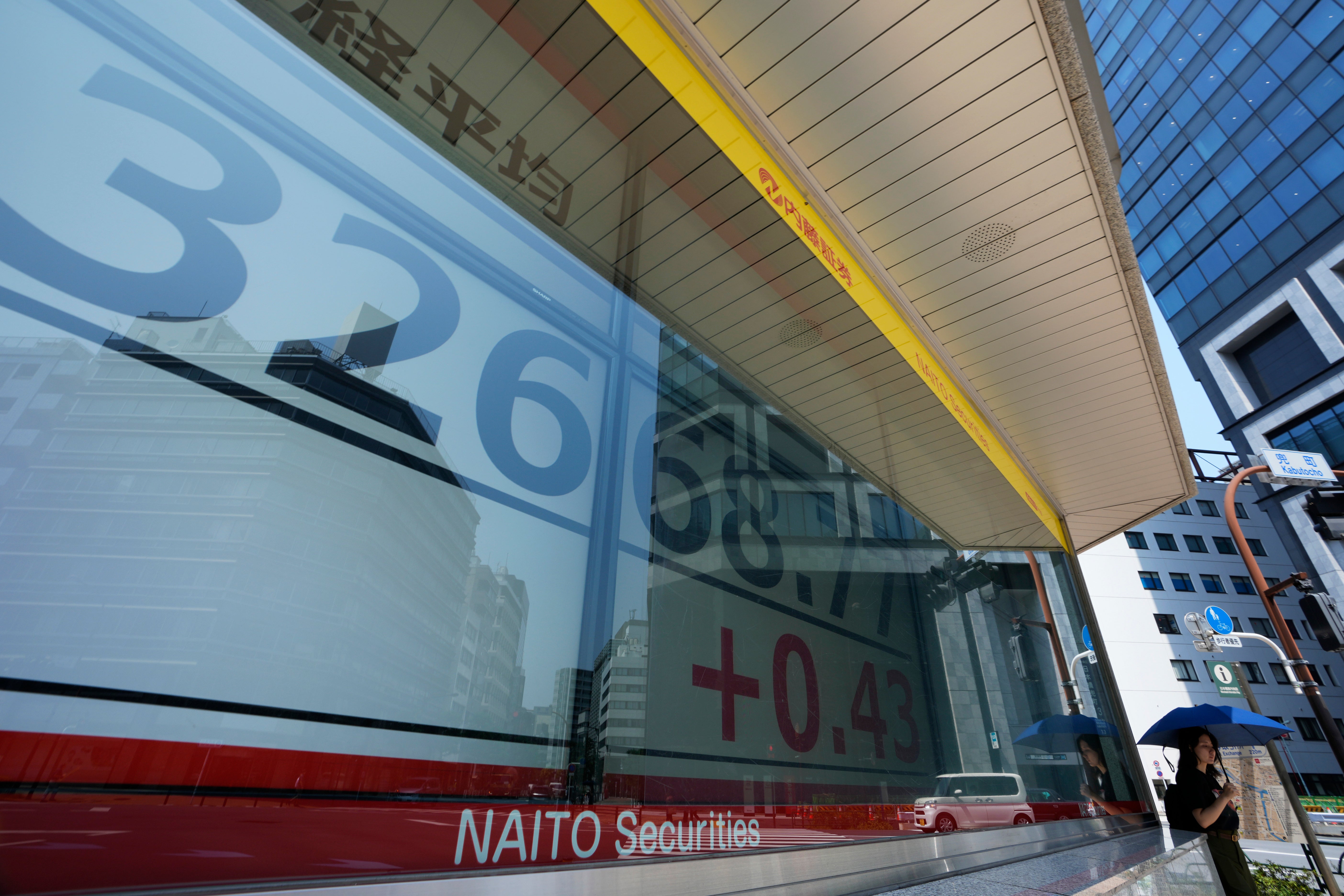 Japan Financial Markets