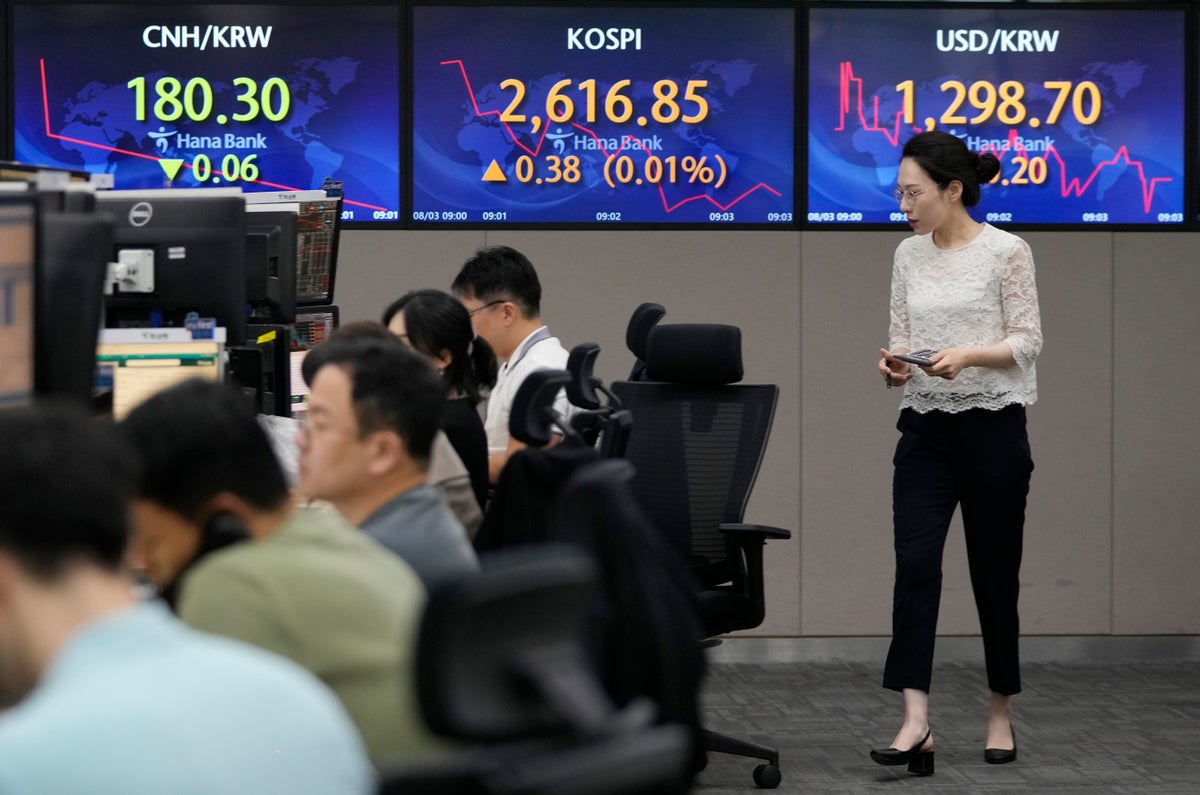 Stock market today: Asia mixed after the US government’s credit rating was cut