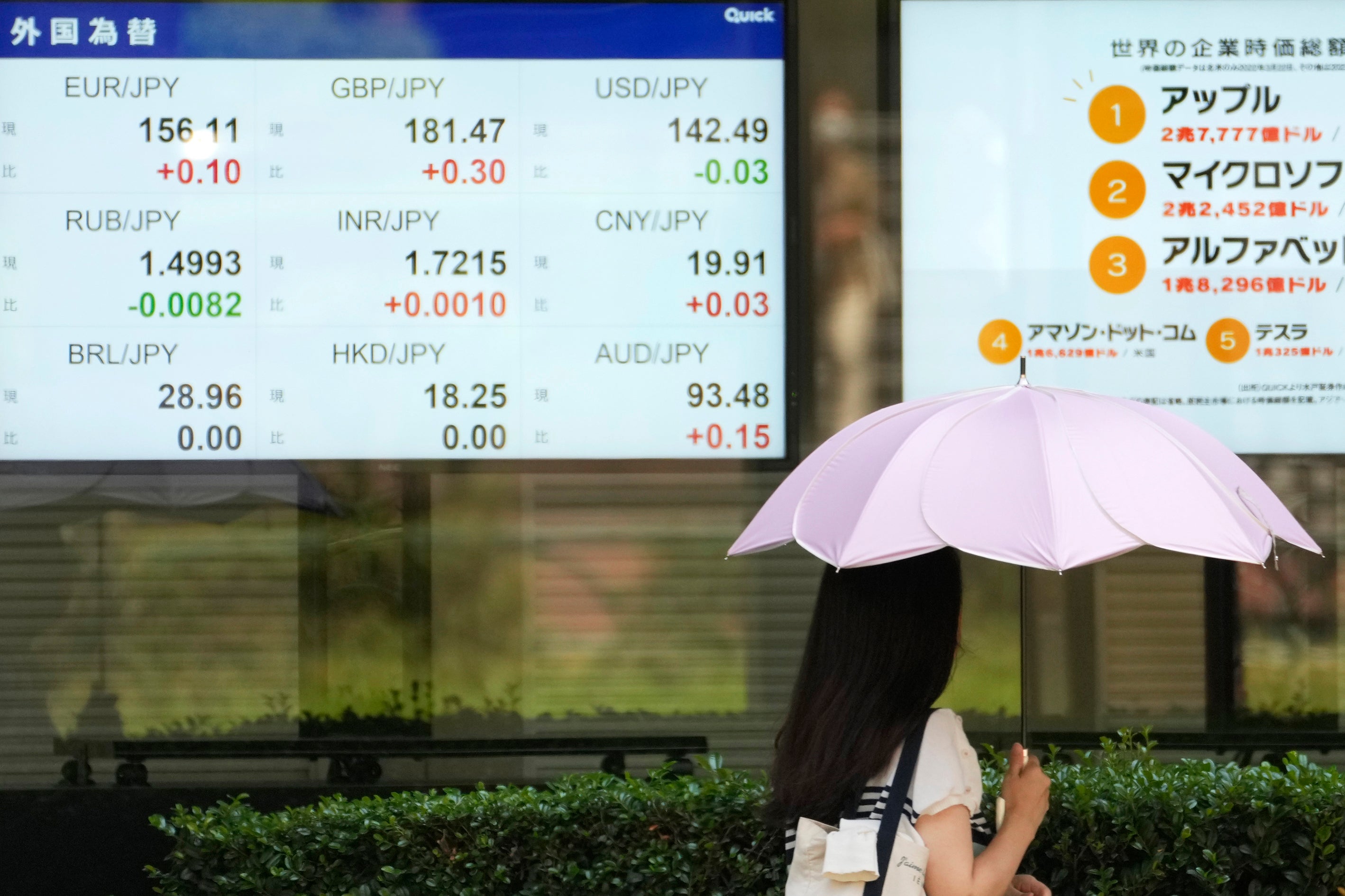 Japan Financial Markets