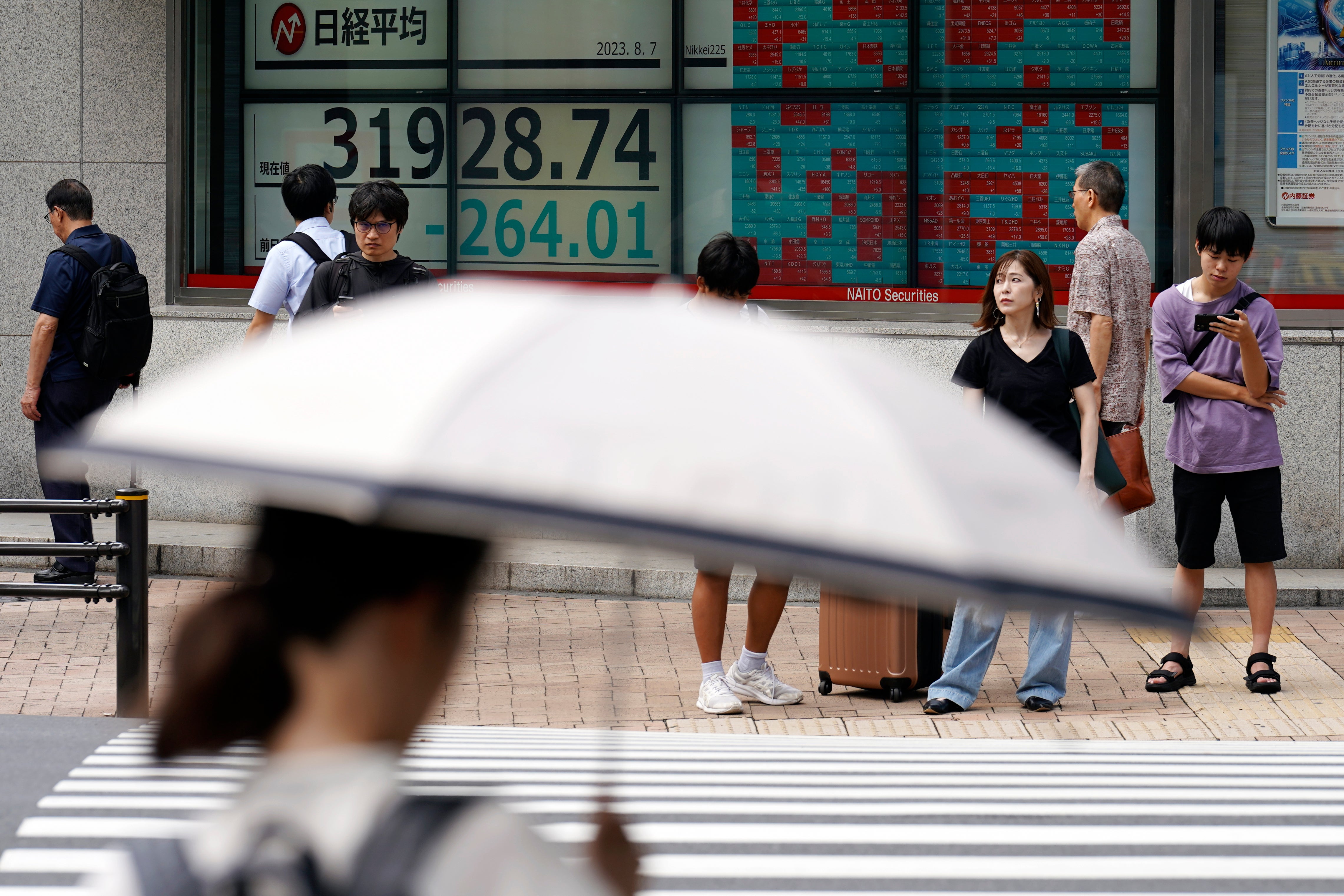 Japan Financial Markets