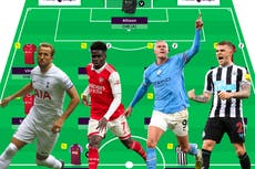 Fantasy Premier League: 30 players you must consider for 2023/24 season