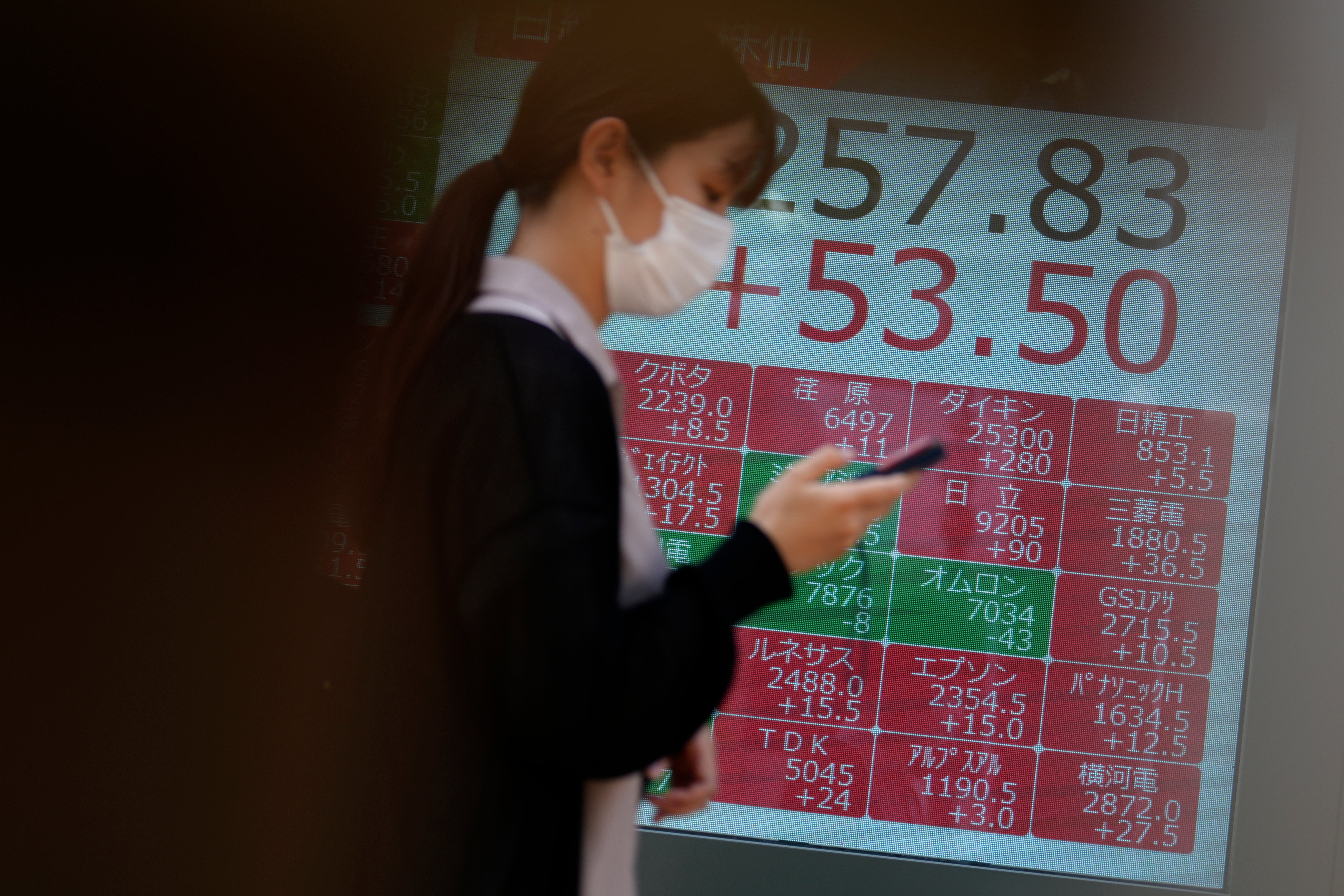 Japan Financial Markets