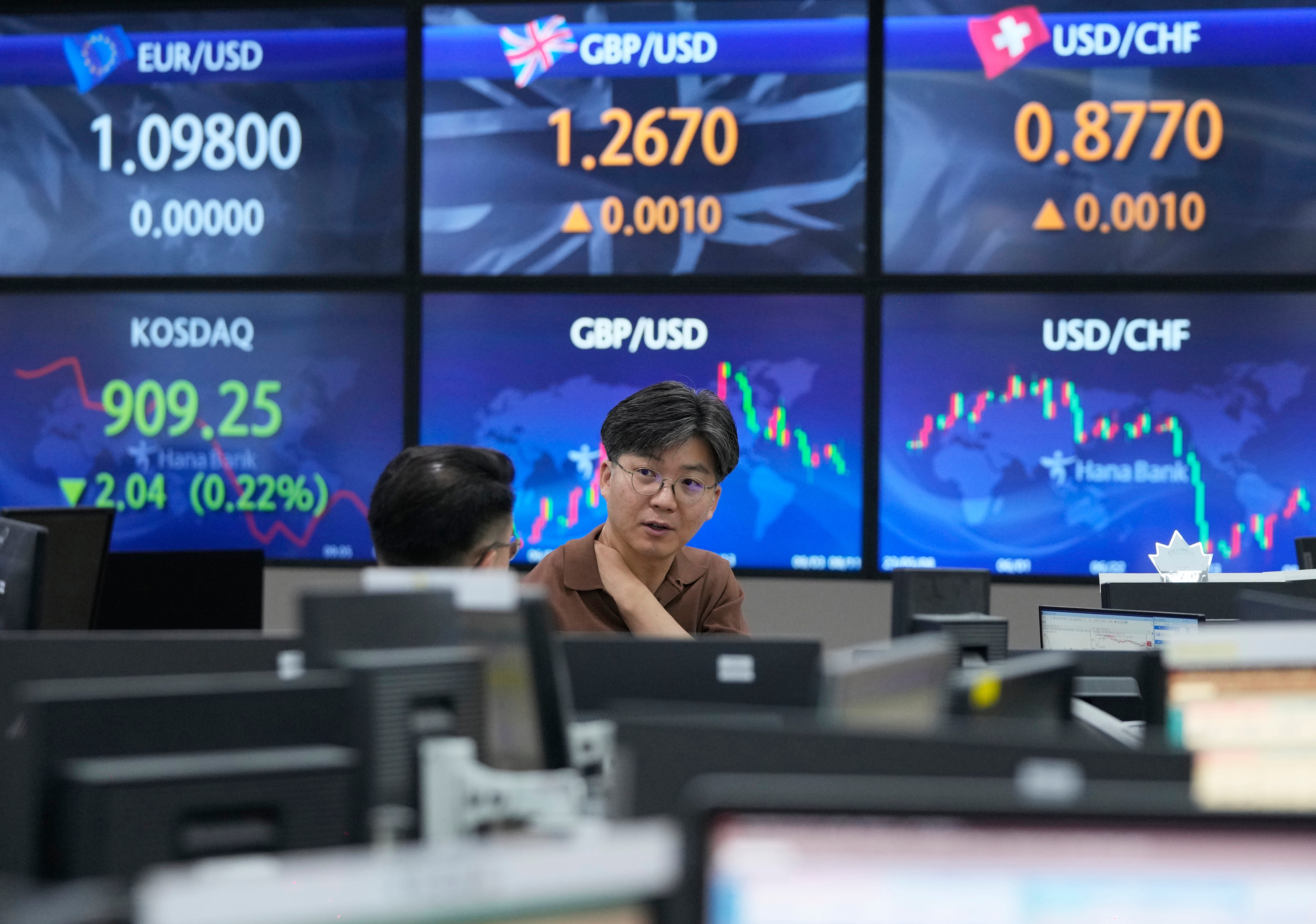 South Korea Financial Markets