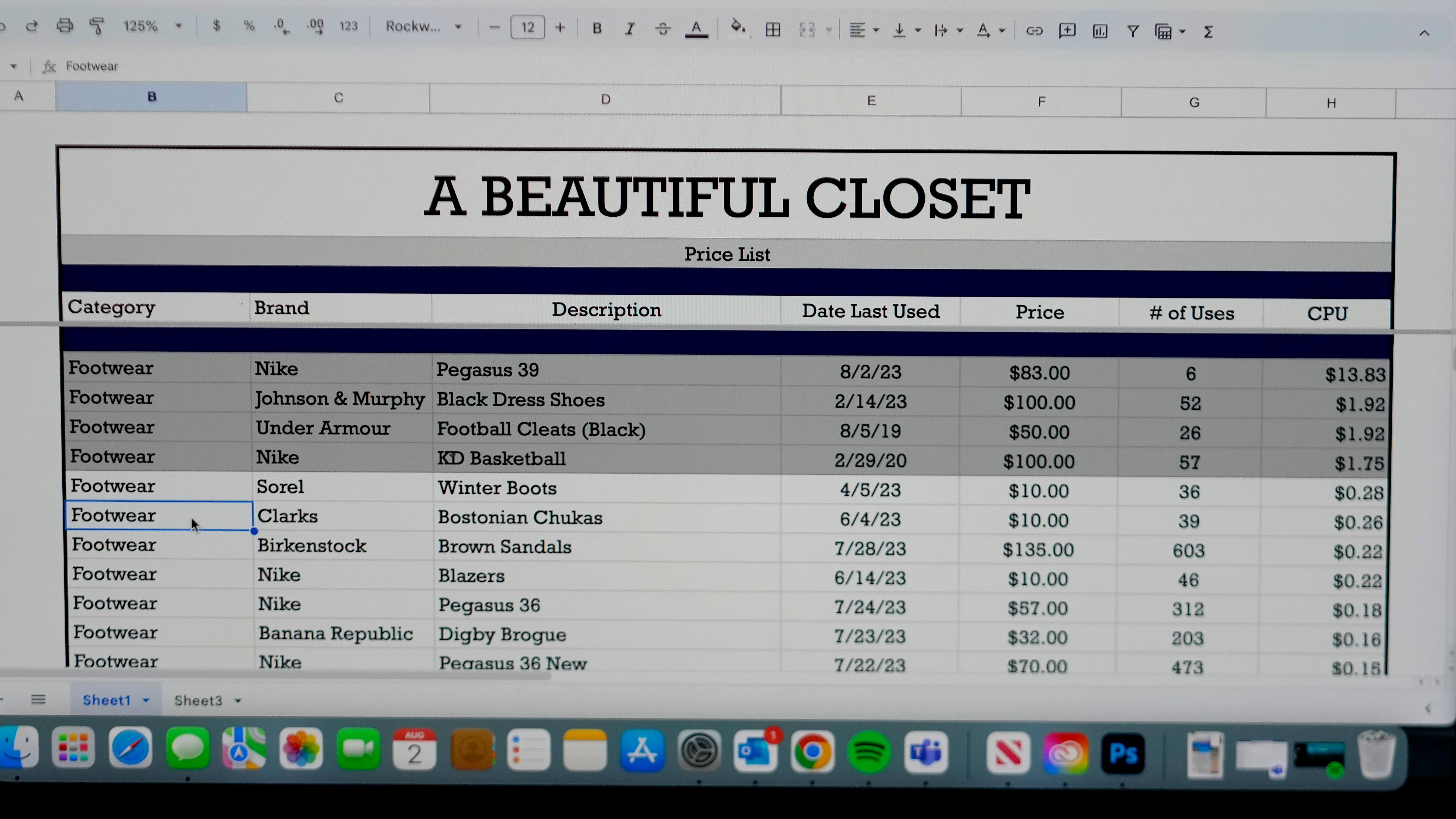 Shopping Cost Per Wear