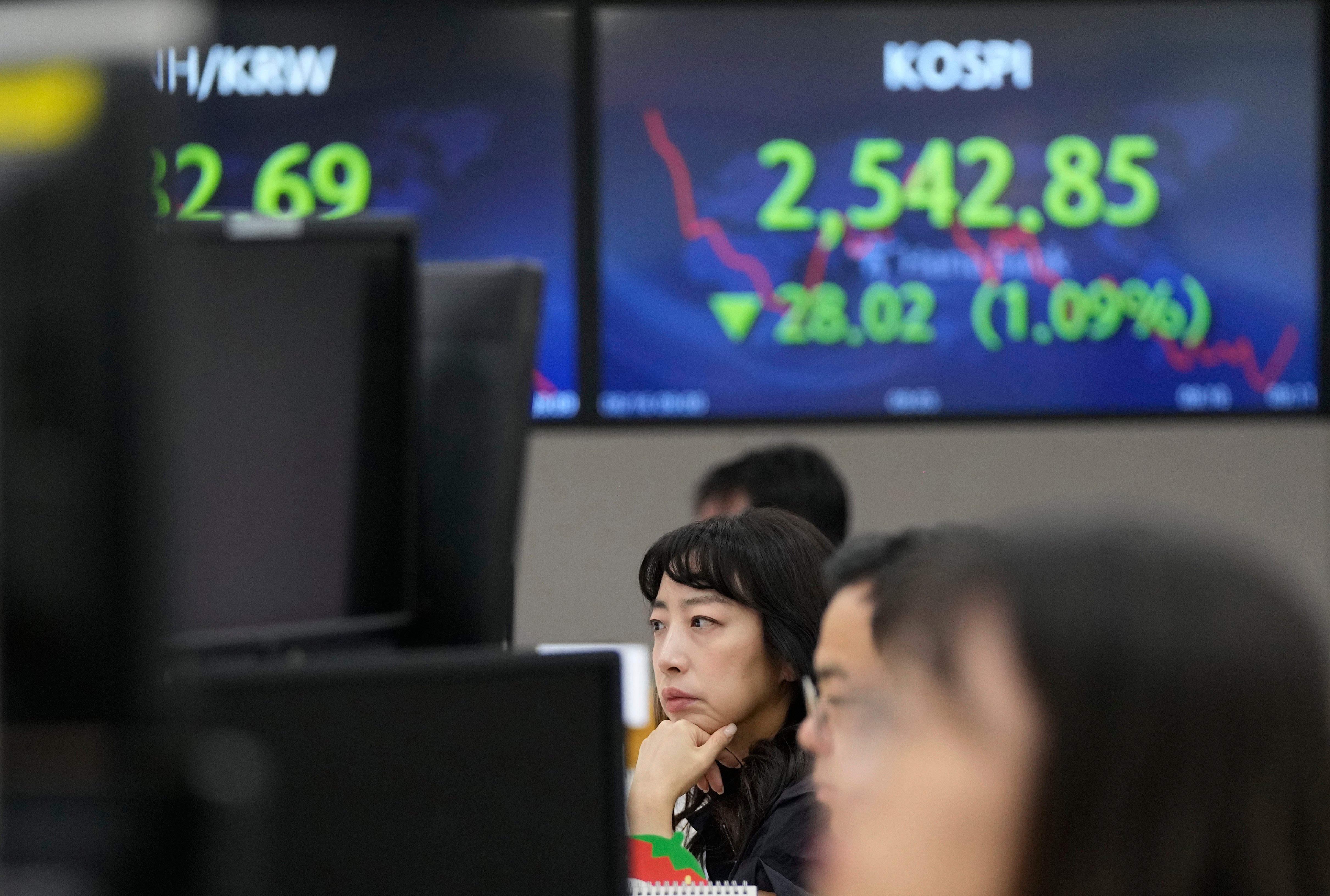 South Korea Financial Markets