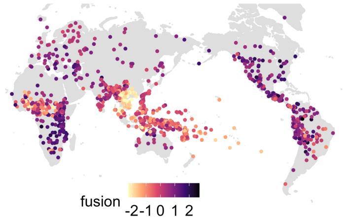 The global distribution of grammatical complexity. Closely related languages resemble each other’s scores