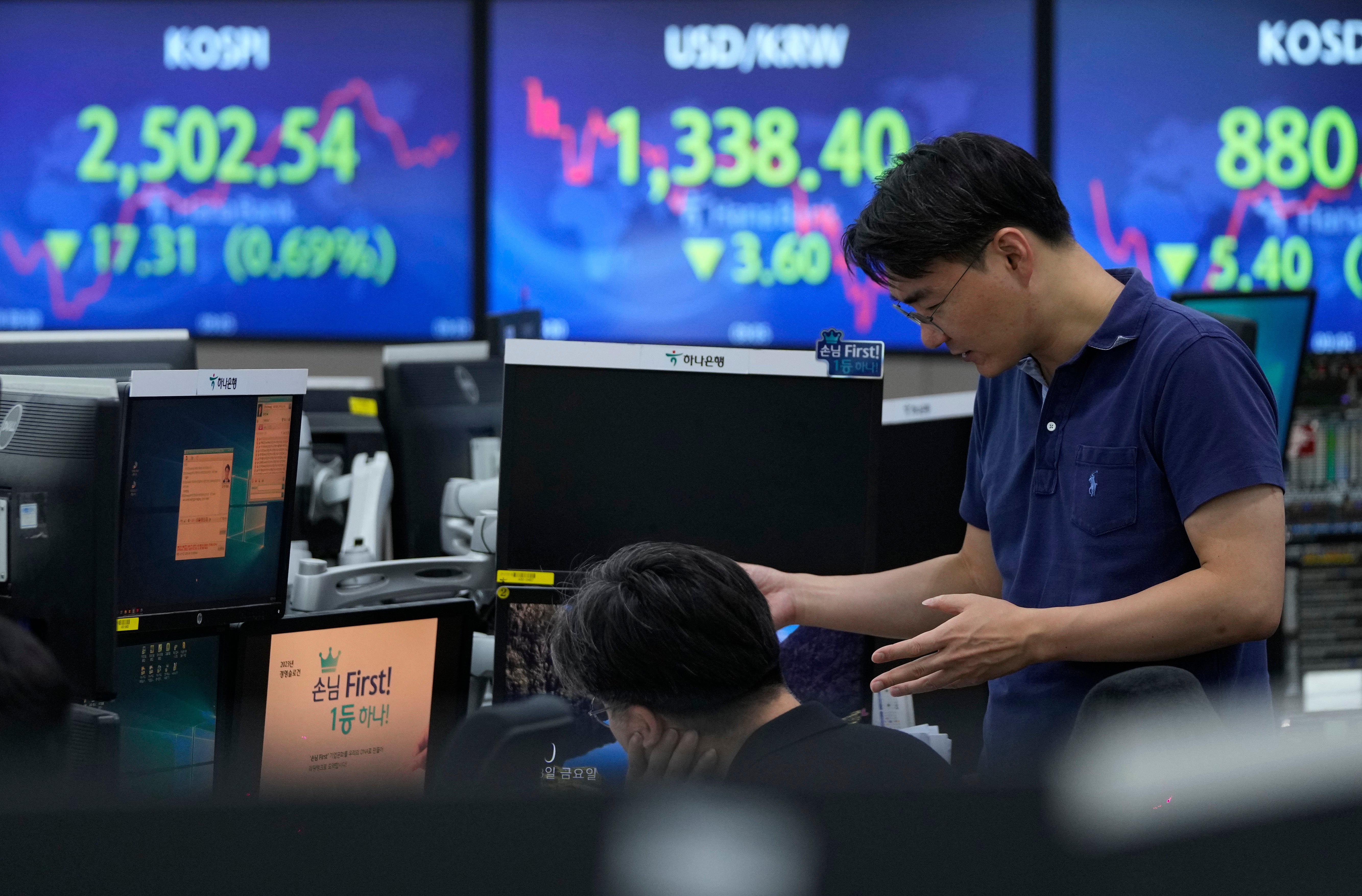 South Korea Financial Markets