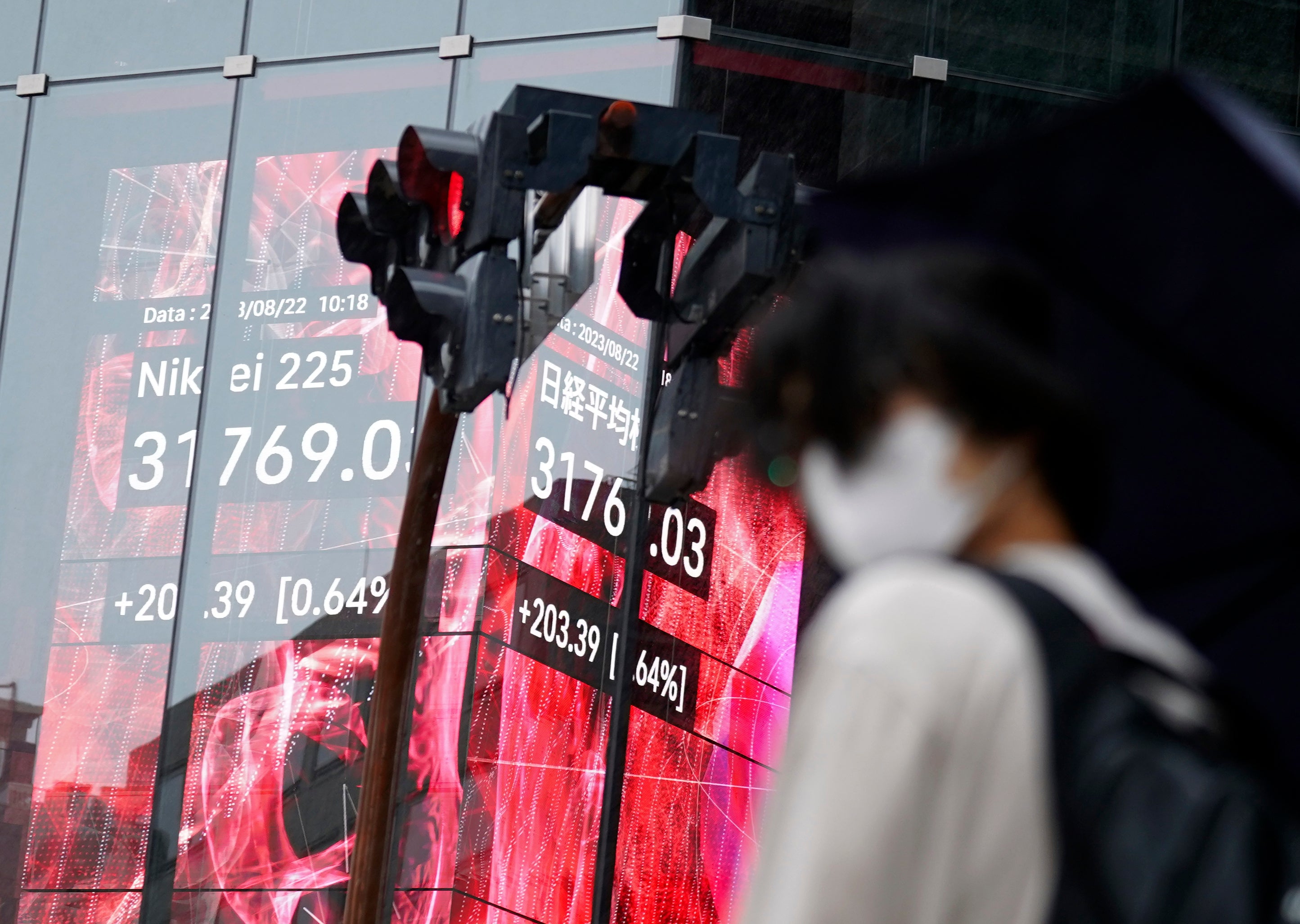 Japan Financial Markets