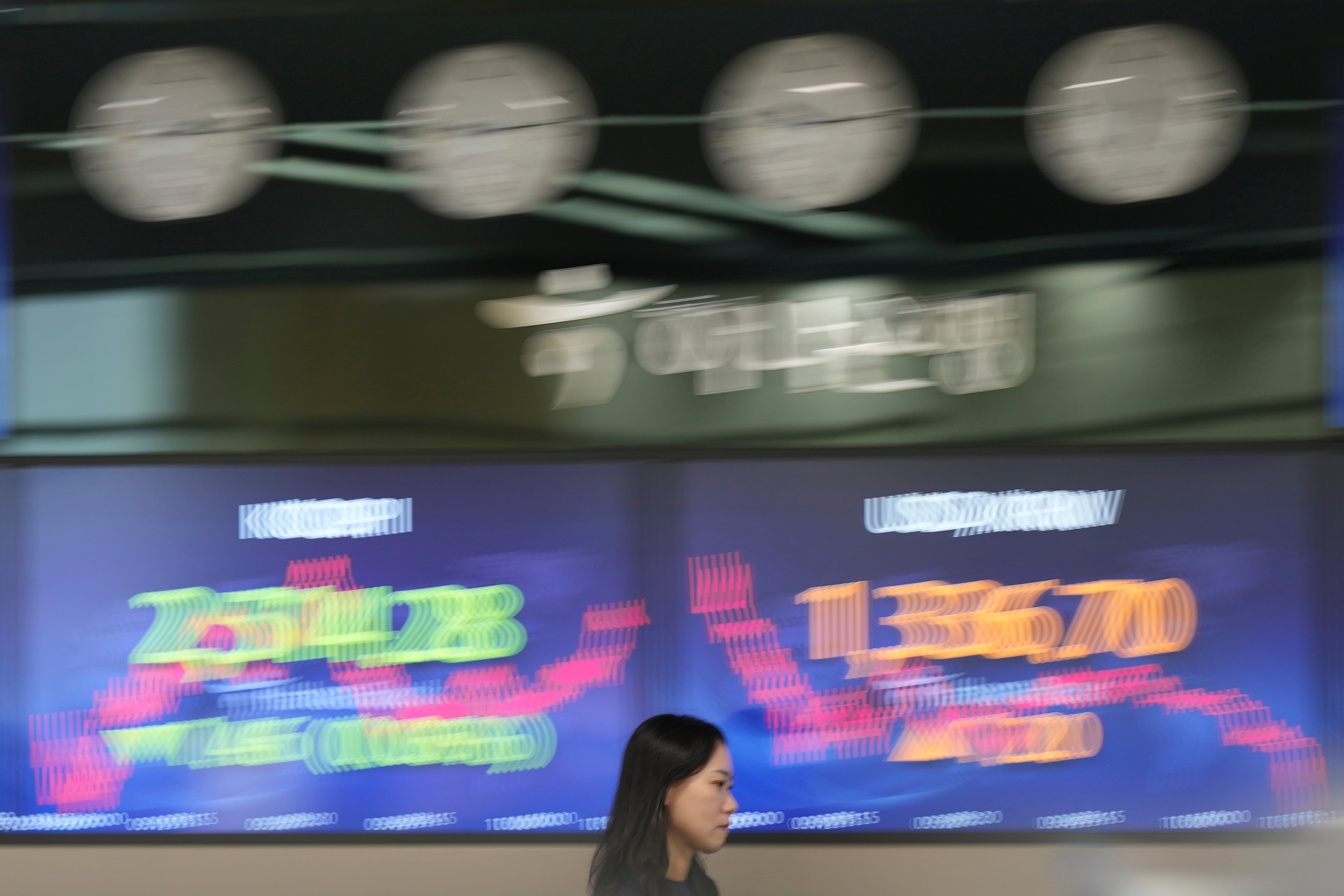 South Korea Financial Markets