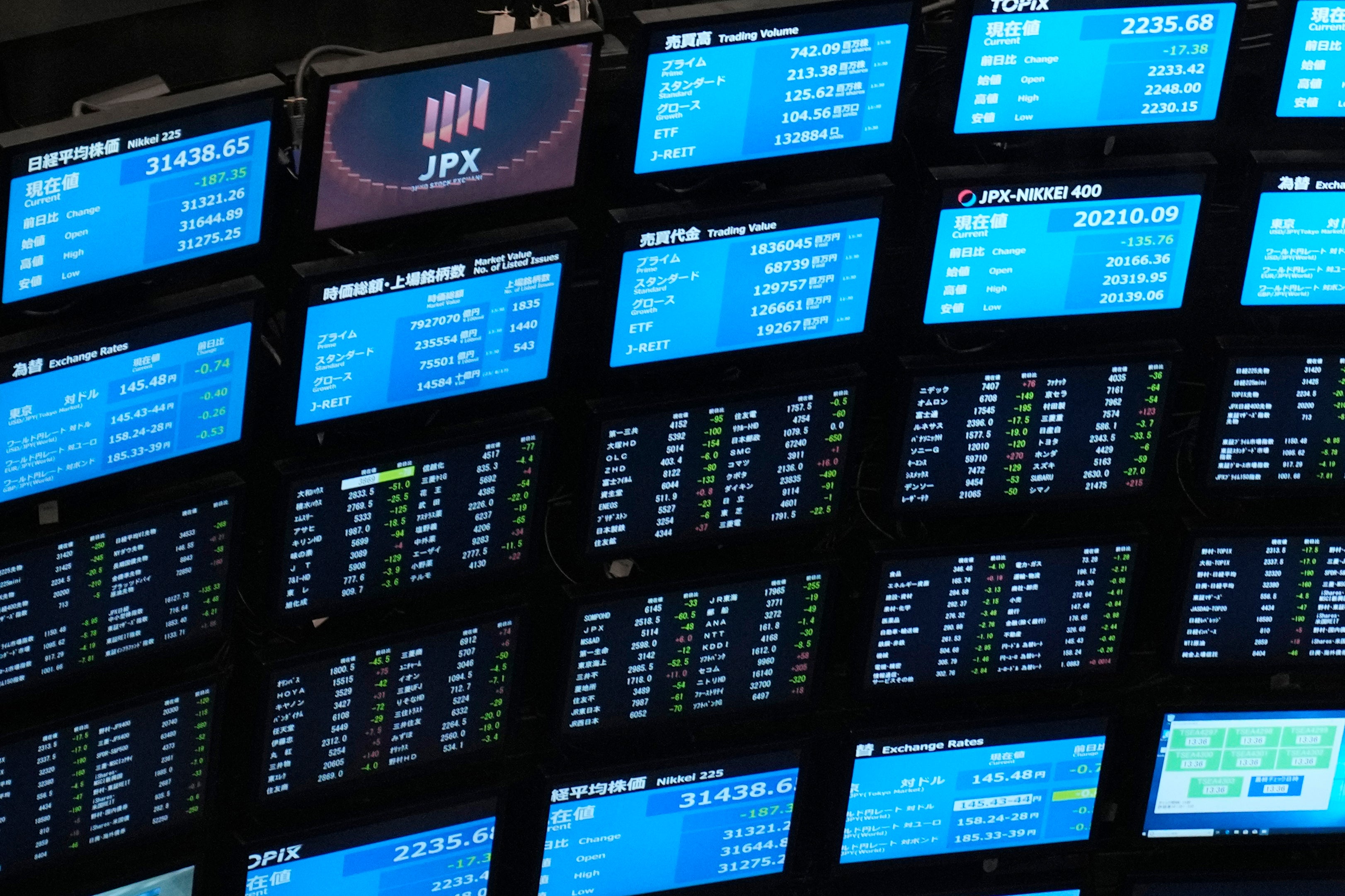 Japan Financial Markets