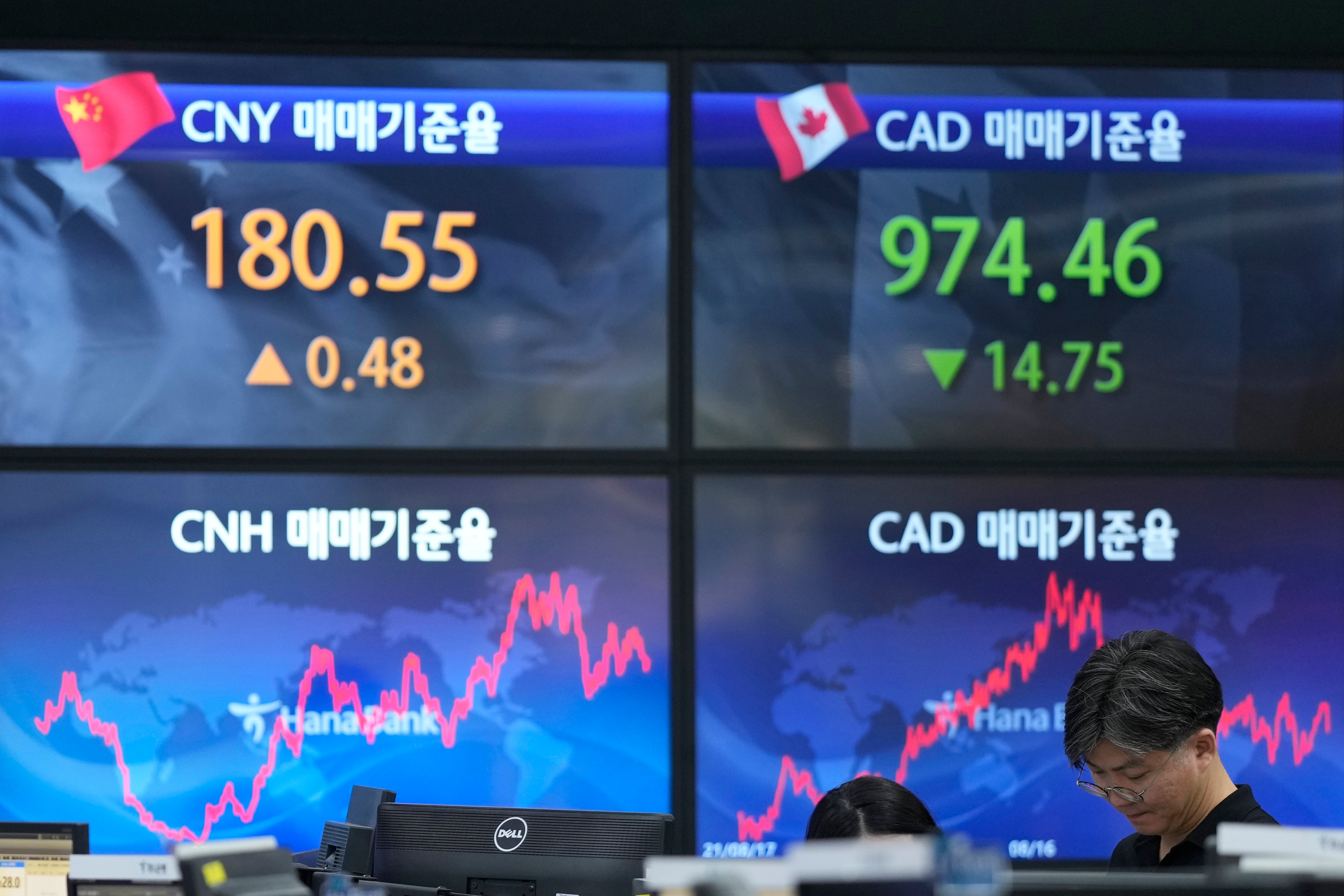 South Korea Financial Markets