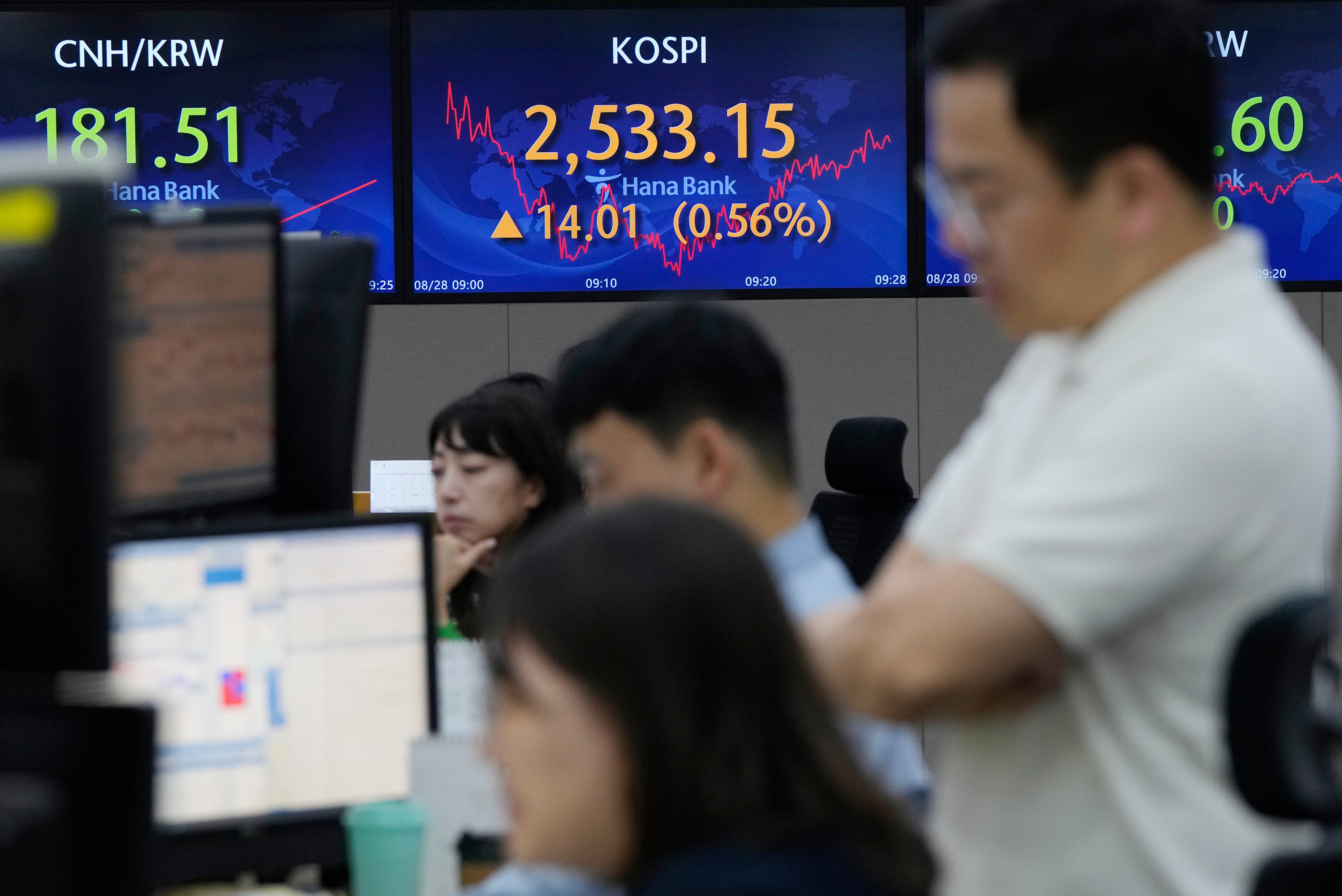 South Korea Financial Markets