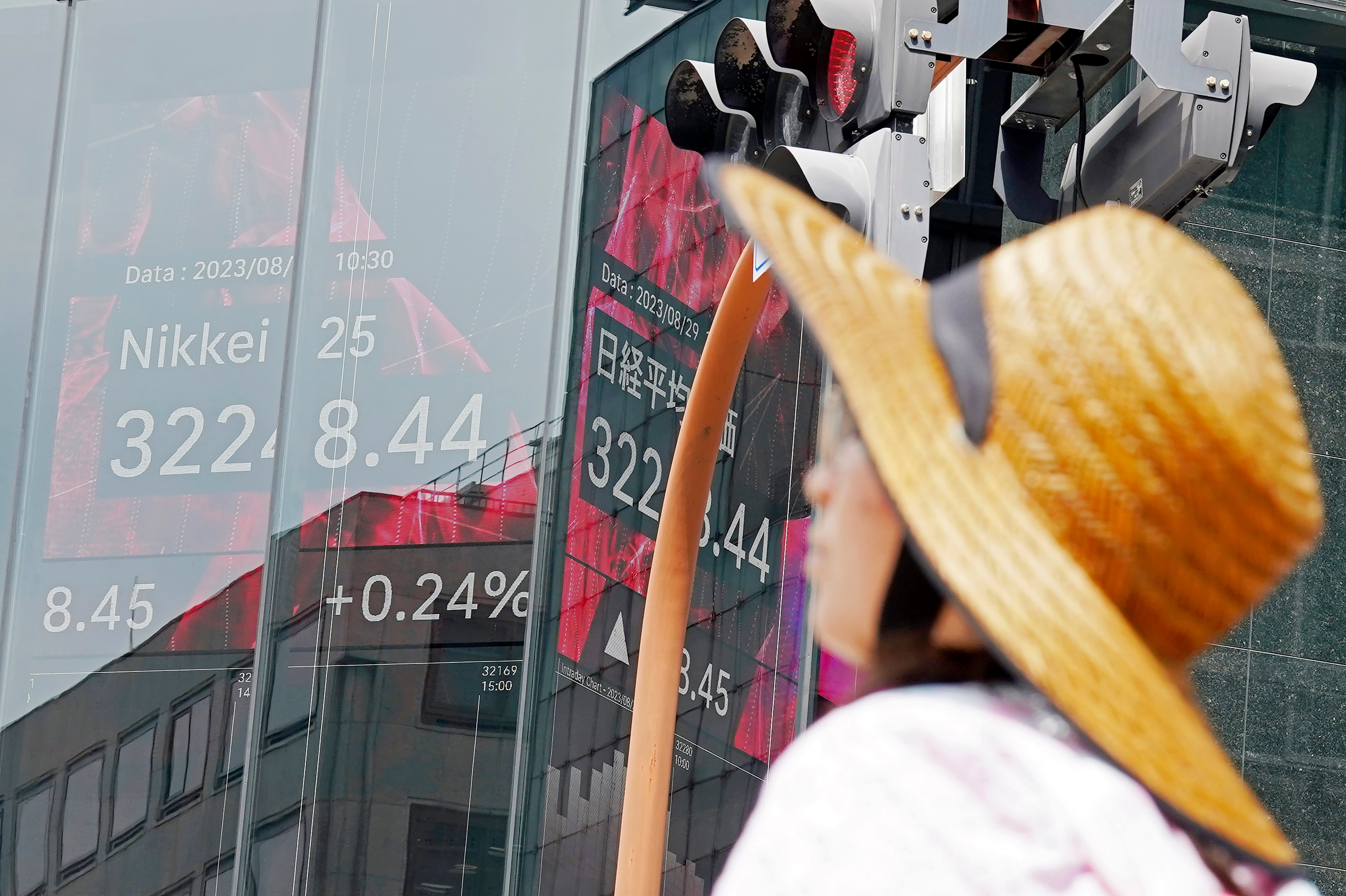 Japan Financial Markets