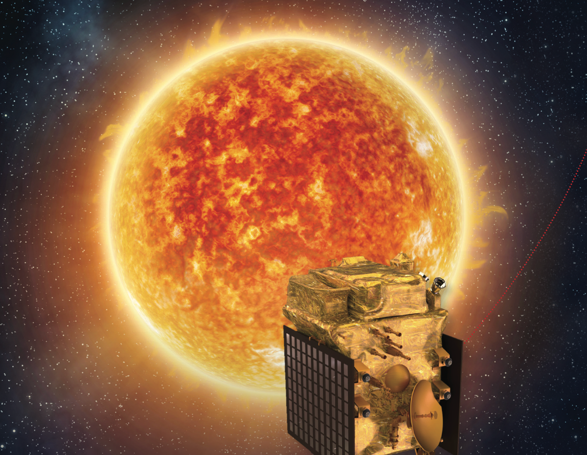 Aditya L-1 solar mission: After Chandrayaan-3 success, India set to launch spacecraft to Sun this week - Vimarsana News