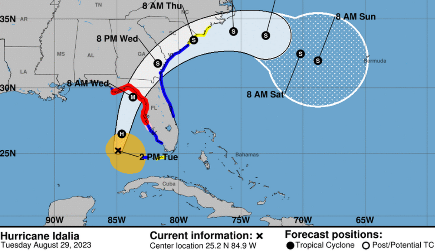 The trajectory of Hurricane Idalia