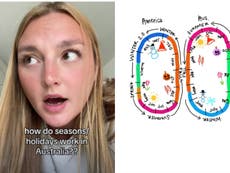 American TikToker left dumbfounded after discovering how seasons work in Australia