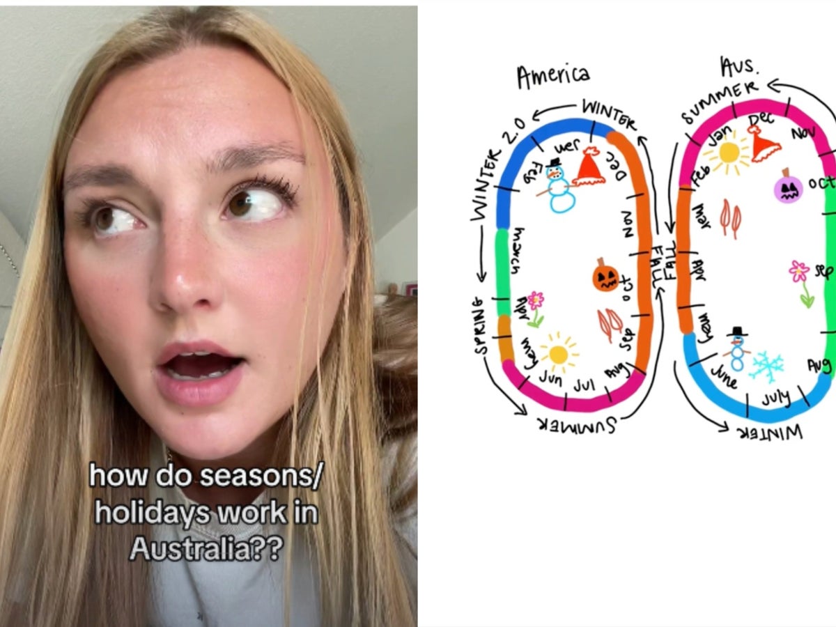 American TikToker left dumbfounded after discovering how seasons work in Australia