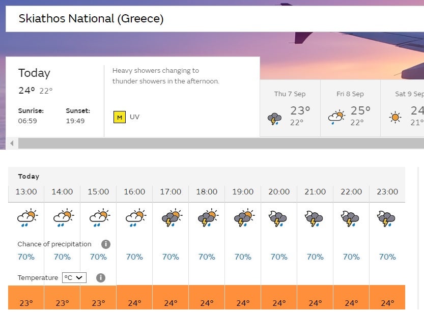 Further rainstorms were forecast in Skiathos on Wednesday