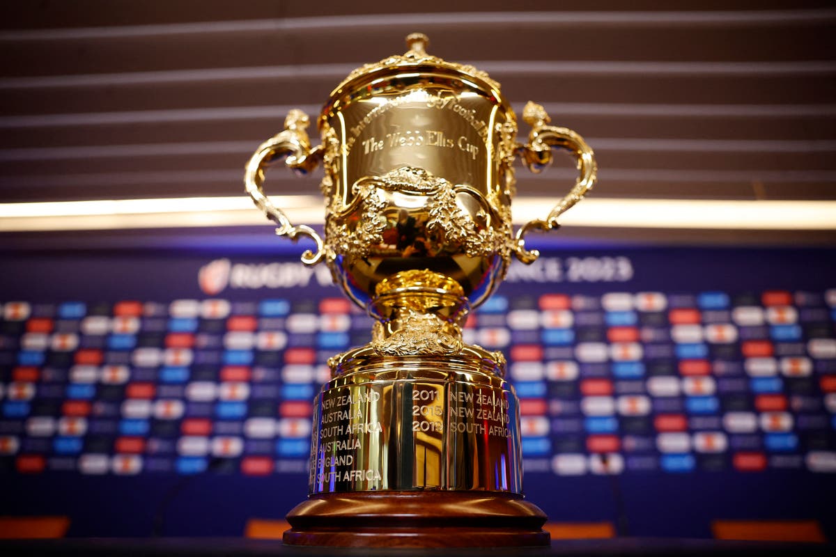 Rugby World Cup results in fullUnited Arab Emirates